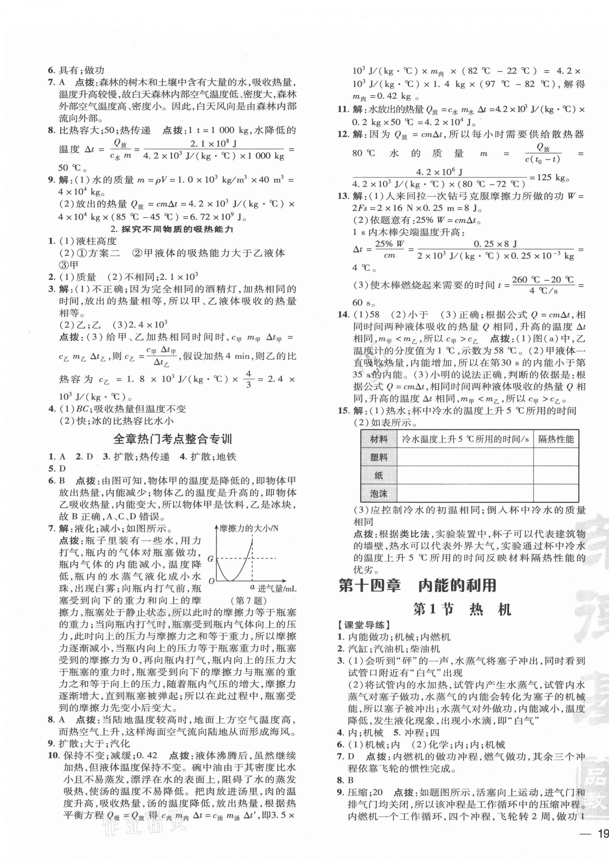 2021年點(diǎn)撥訓(xùn)練九年級物理全一冊人教版 參考答案第3頁