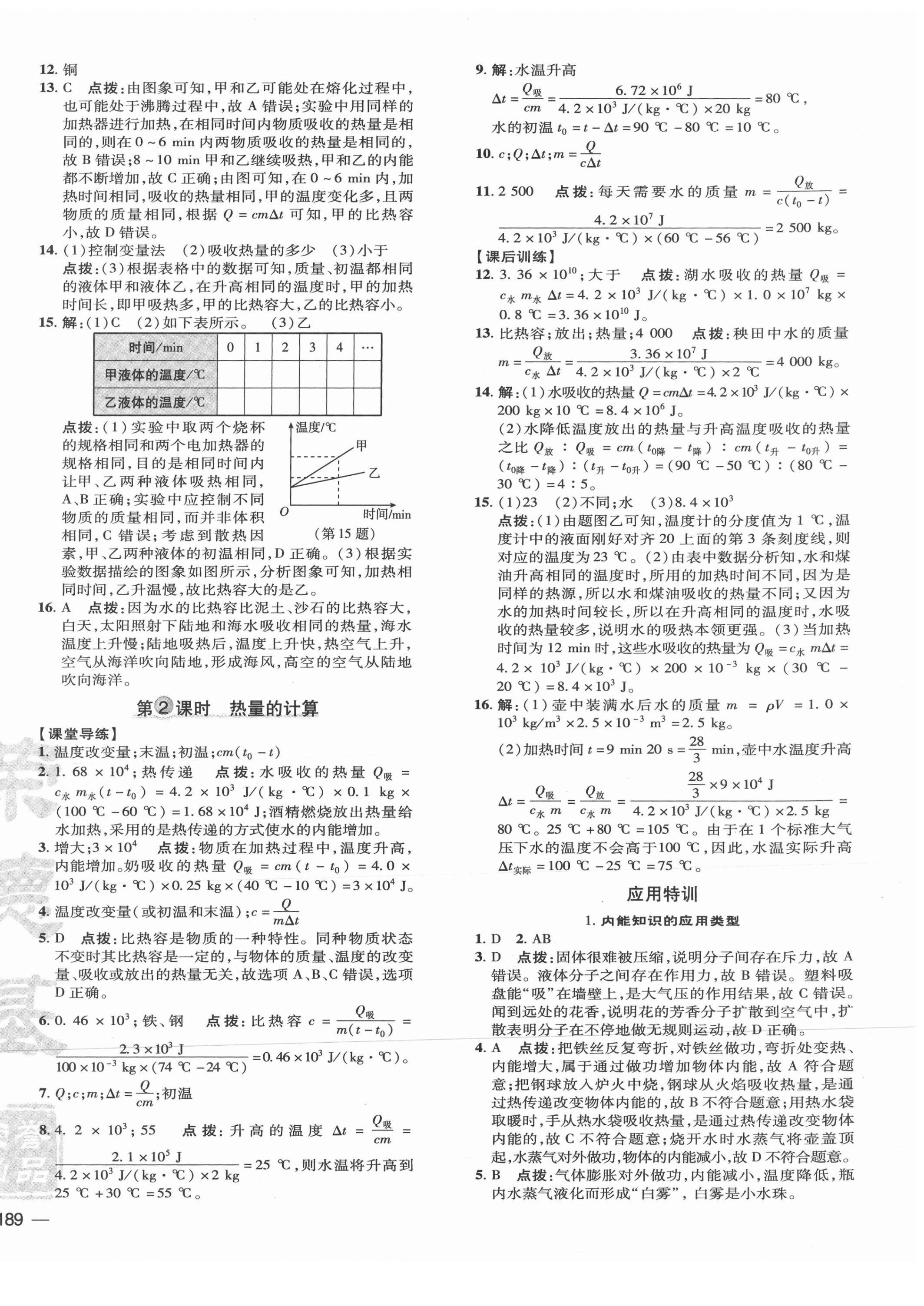 2021年點撥訓(xùn)練九年級物理全一冊人教版 參考答案第2頁