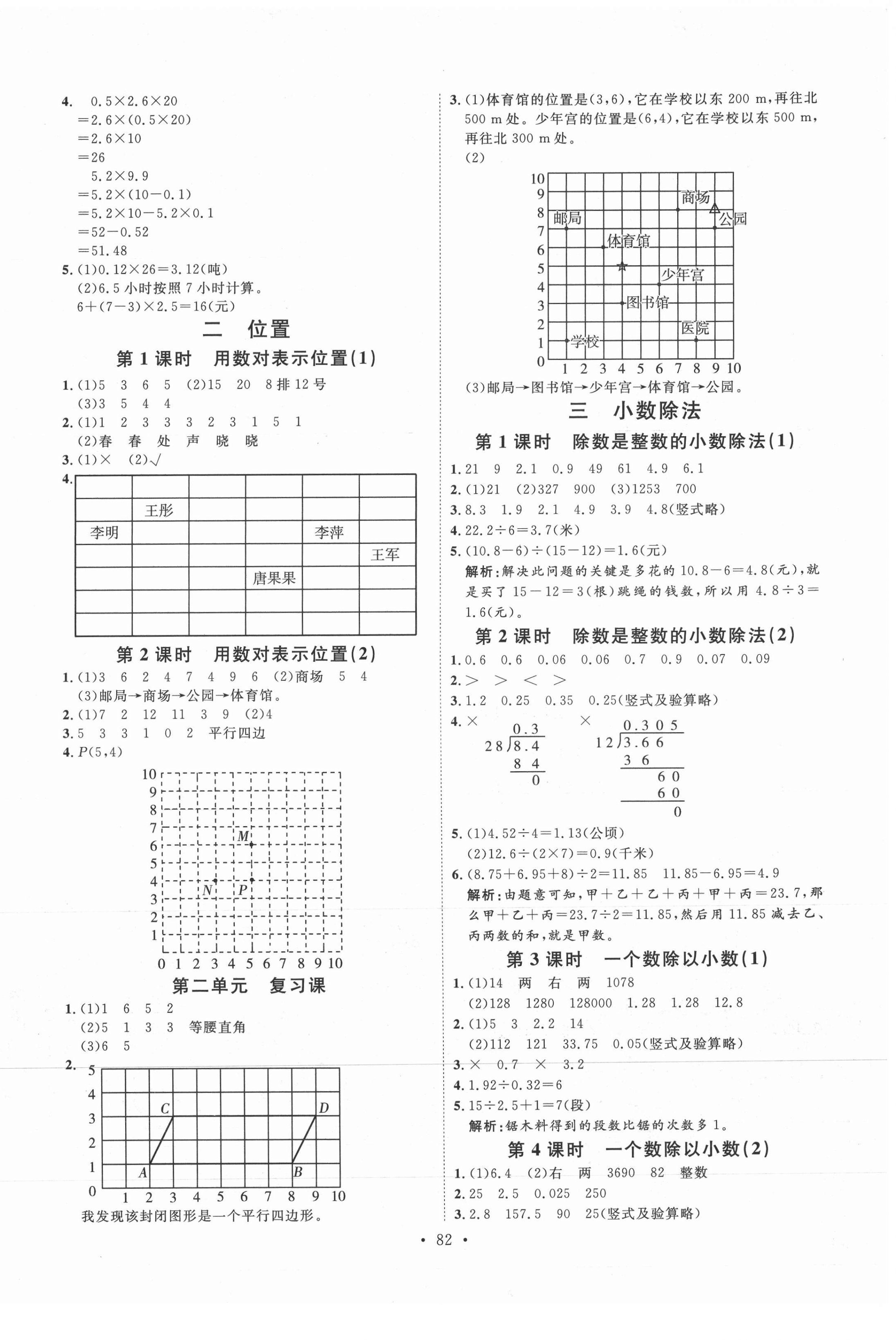 2021年每時每刻快樂優(yōu)加作業(yè)本五年級數(shù)學(xué)上冊人教版 參考答案第2頁