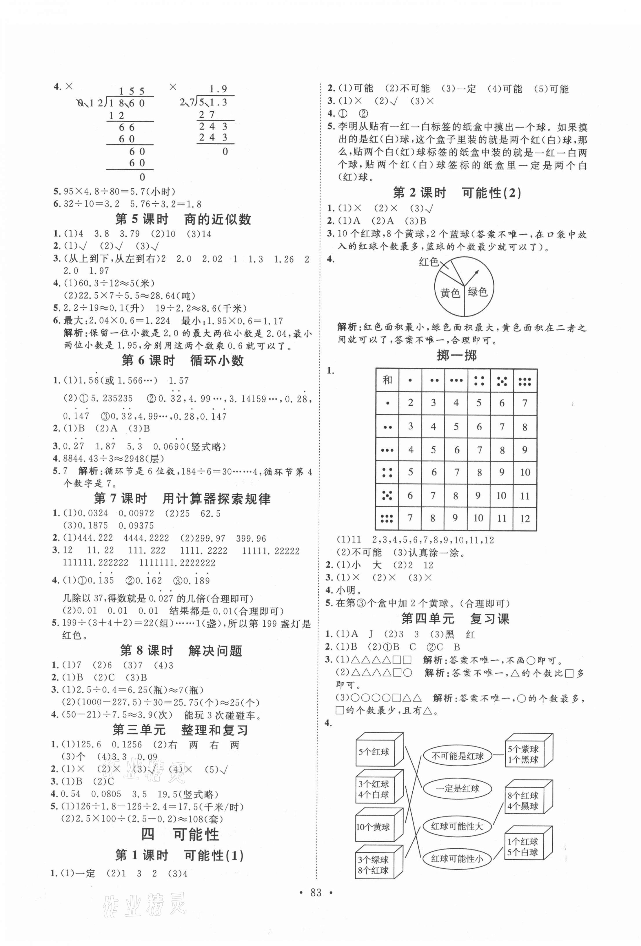 2021年每時(shí)每刻快樂優(yōu)加作業(yè)本五年級數(shù)學(xué)上冊人教版 參考答案第3頁