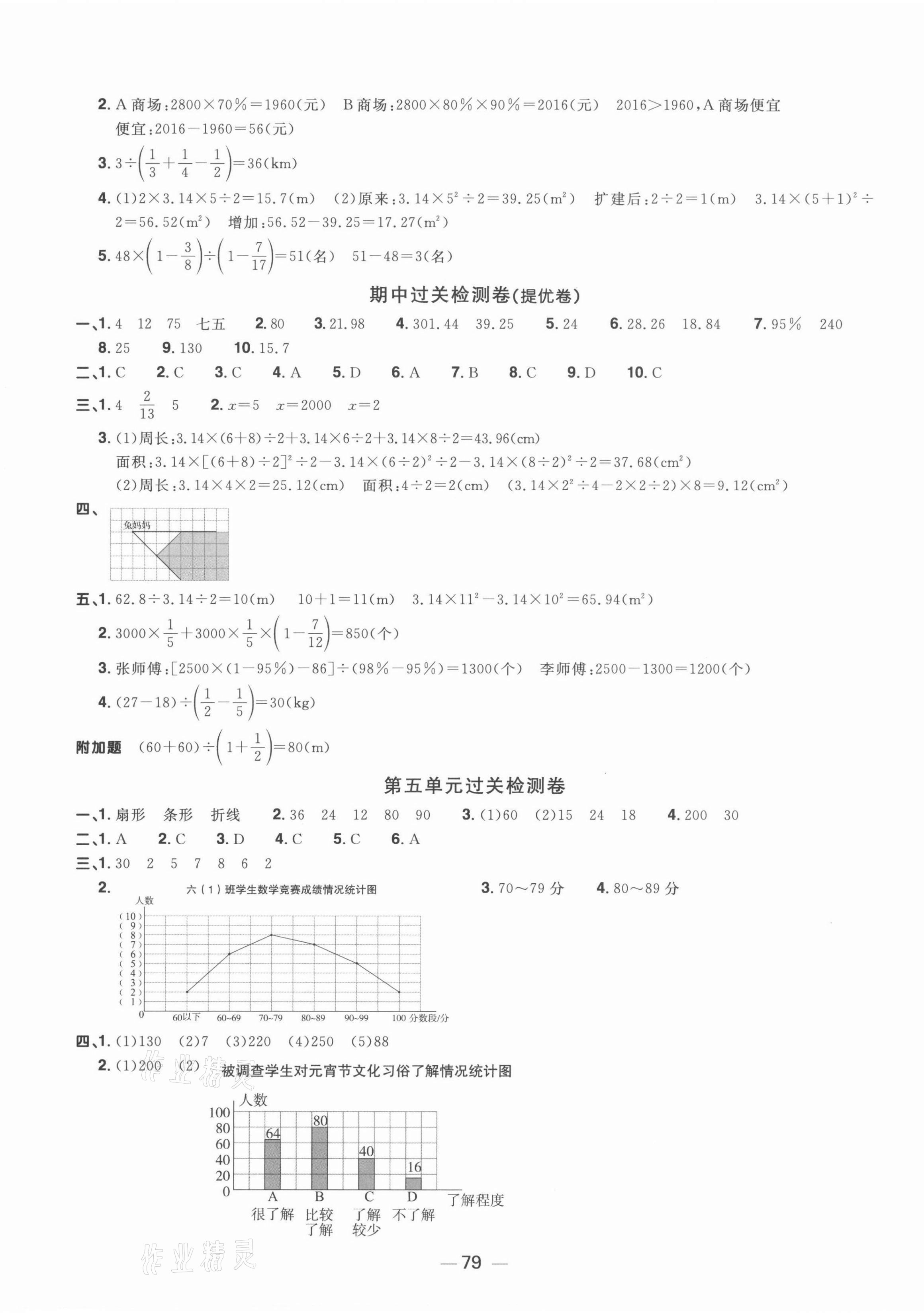 2021年陽光同學(xué)一線名師全優(yōu)好卷六年級數(shù)學(xué)上冊北師大版福建專版 參考答案第3頁