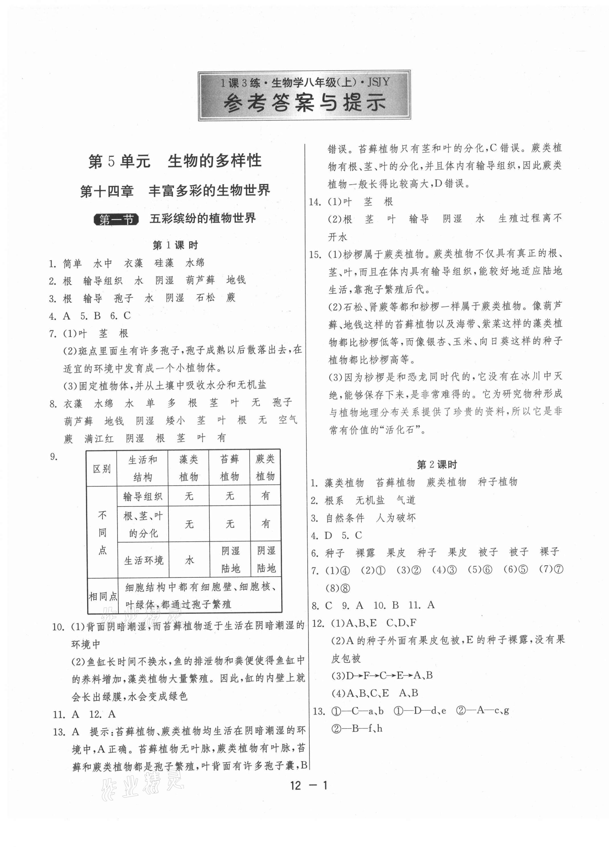 2021年1課3練單元達標測試八年級生物上冊蘇教版 第1頁