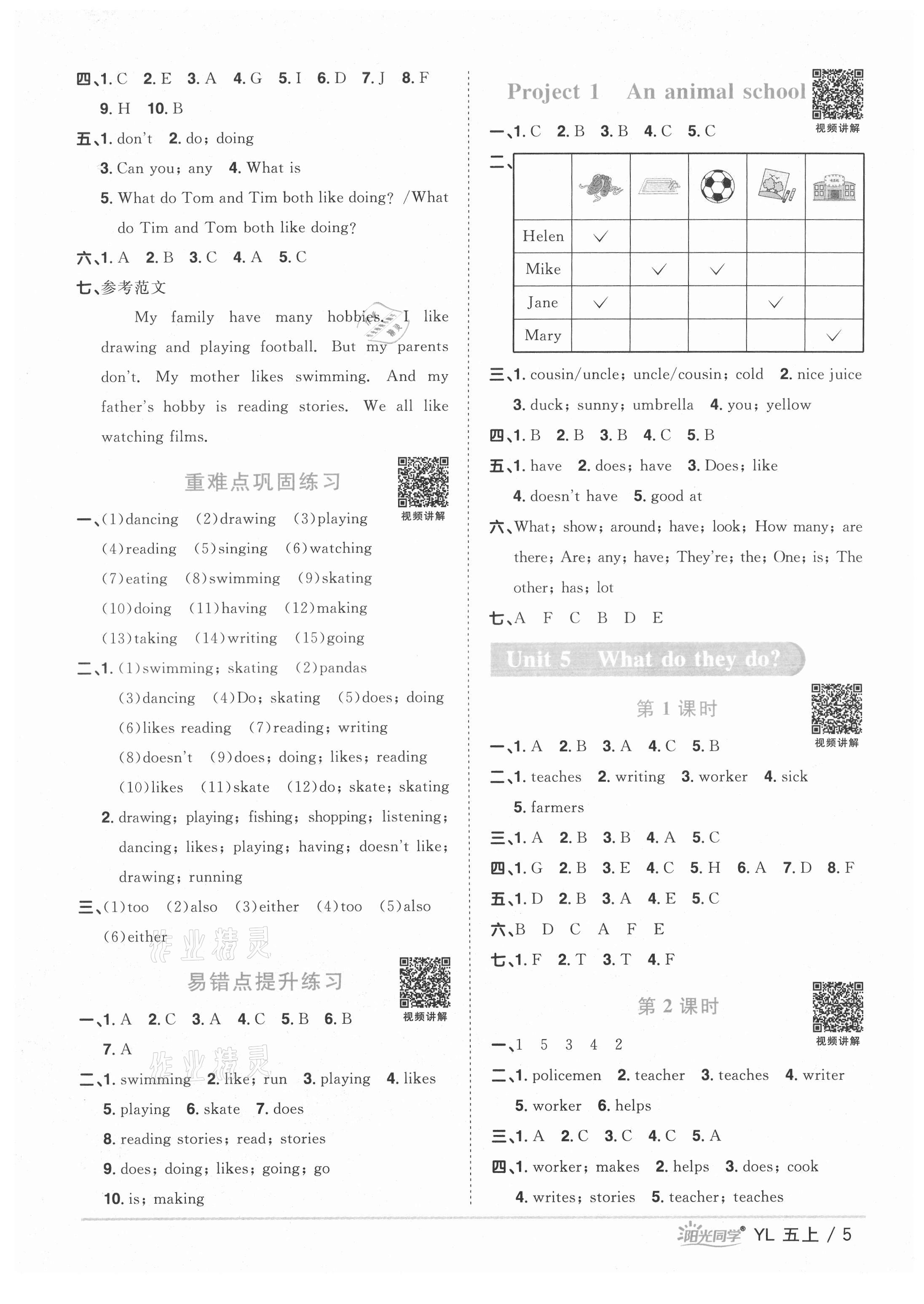 2021年阳光同学课时优化作业五年级英语上册译林版淮宿连专版 参考答案第5页