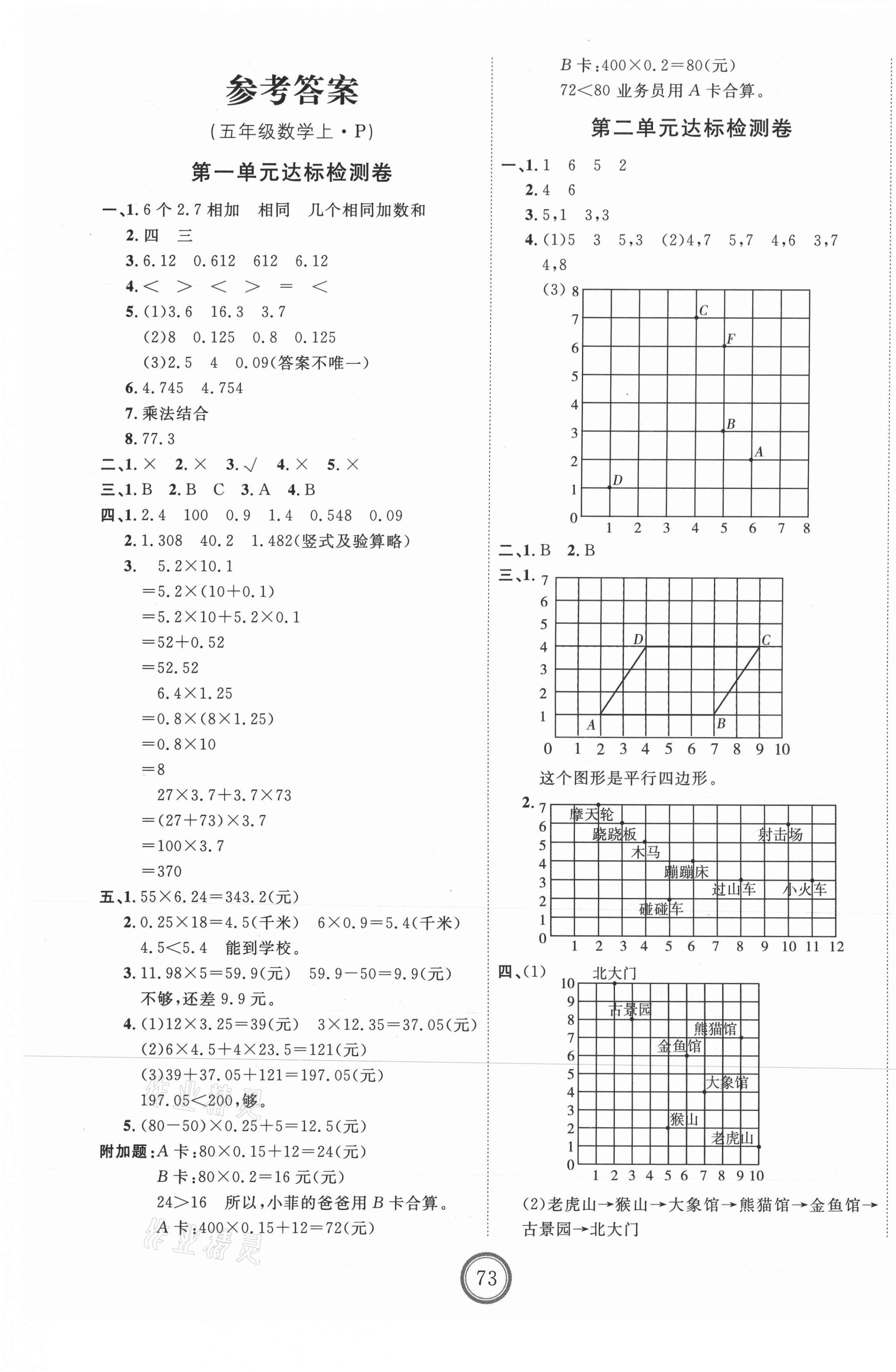 2021年優(yōu)加密卷五年級數(shù)學(xué)上冊人教版 第1頁