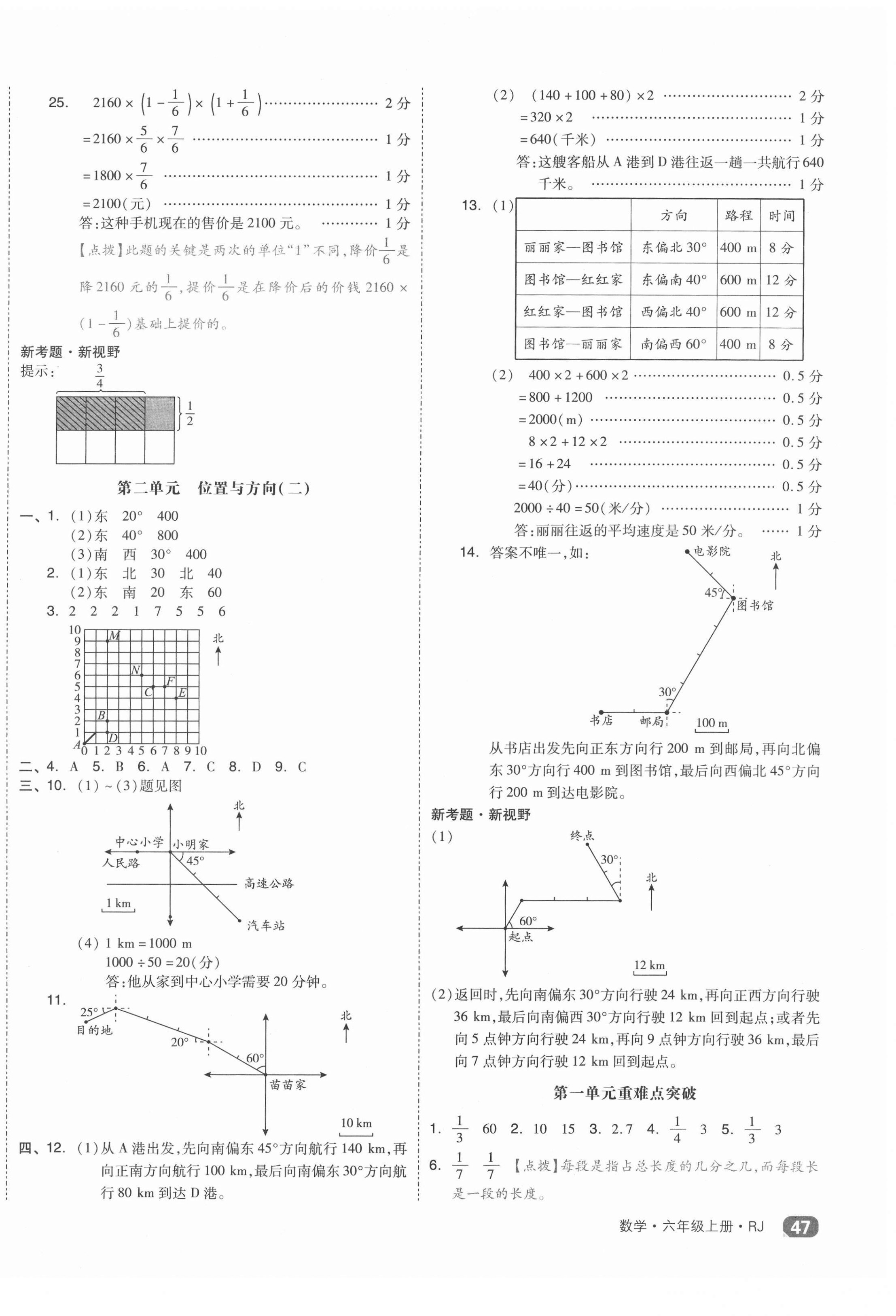 2021年全品小復(fù)習(xí)六年級(jí)數(shù)學(xué)上冊(cè)人教版 第2頁