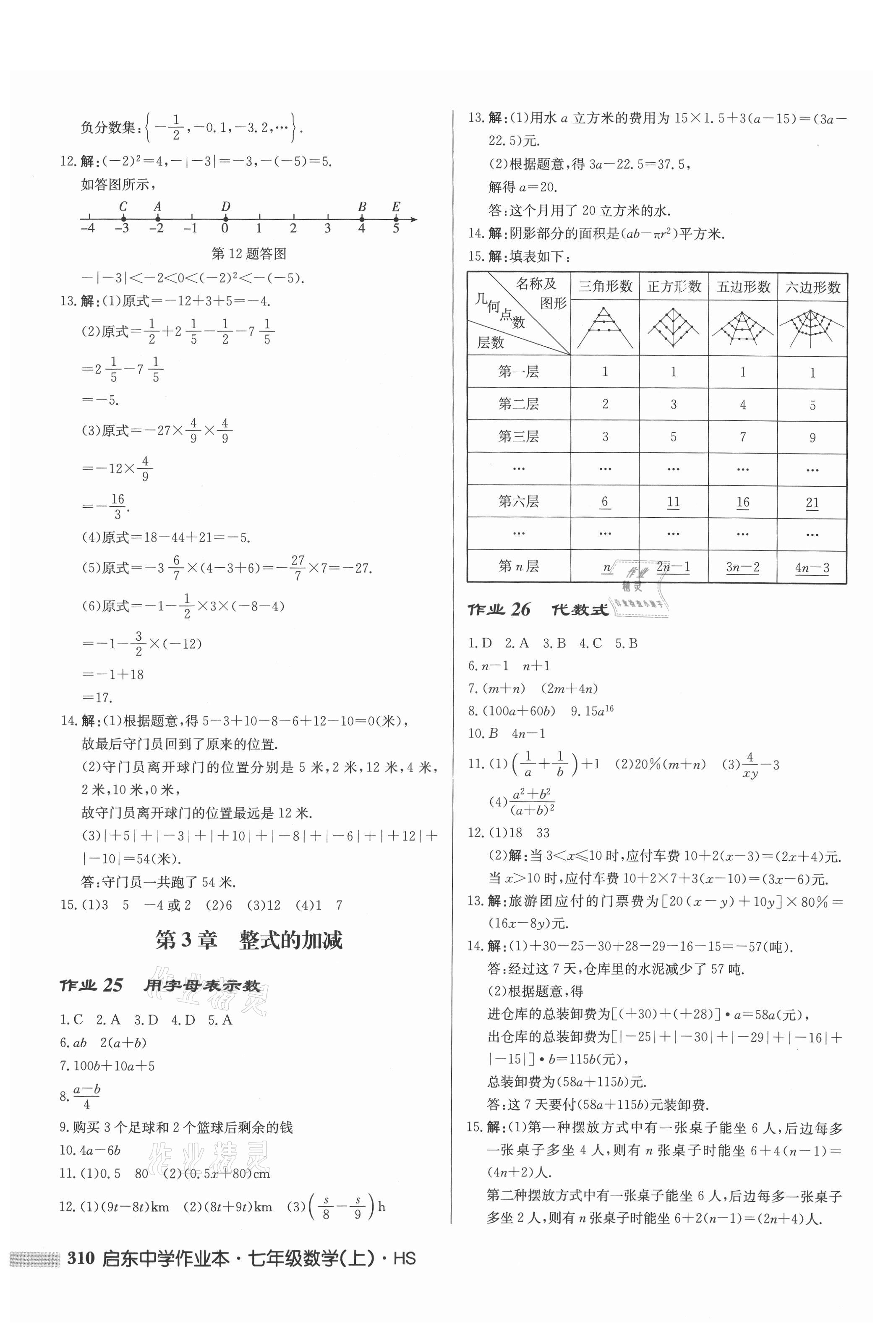 2021年启东中学作业本七年级数学上册华师大版 第12页