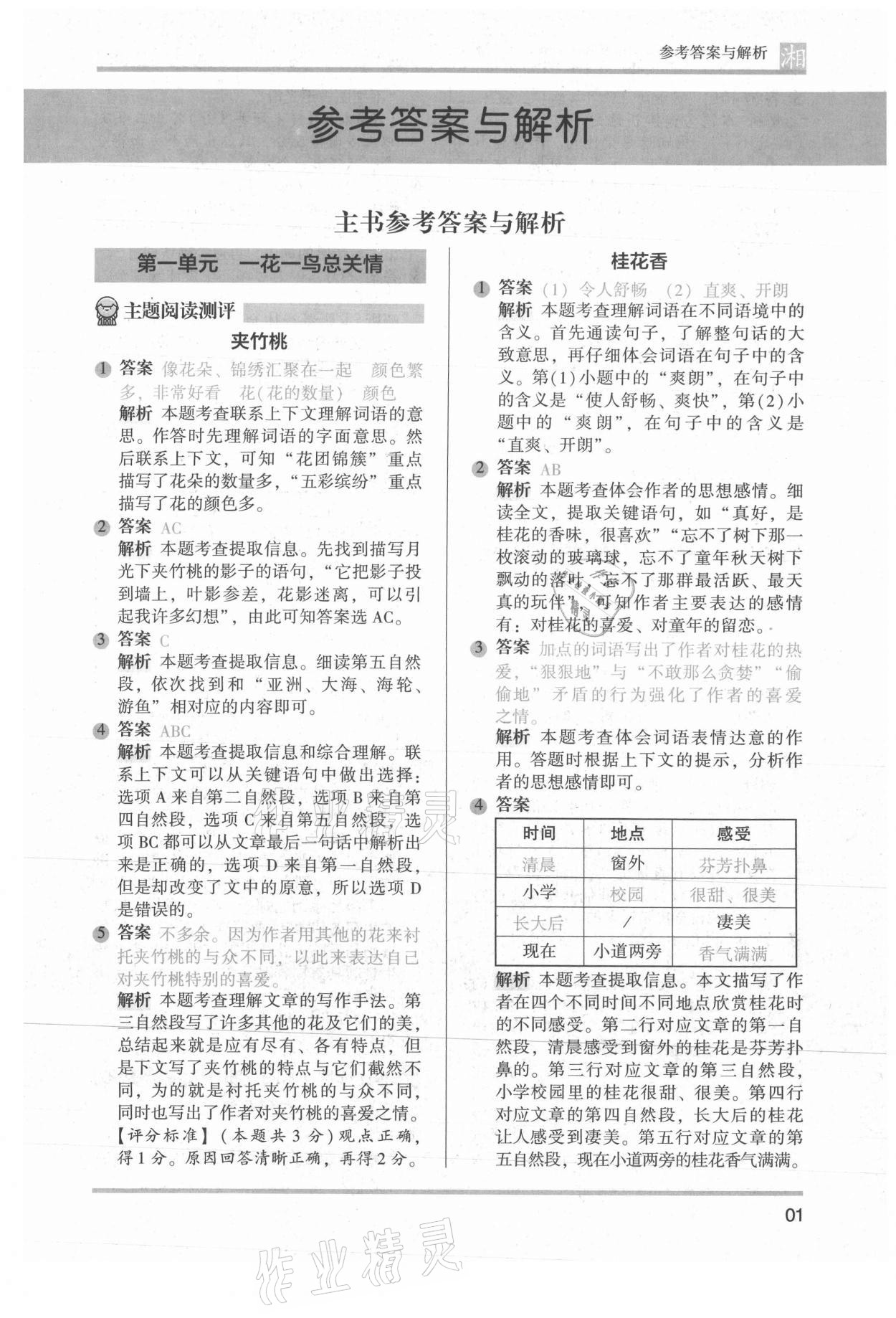 2022年木头马阅读力测评五年级语文人教版A版湖南专版 参考答案第1页