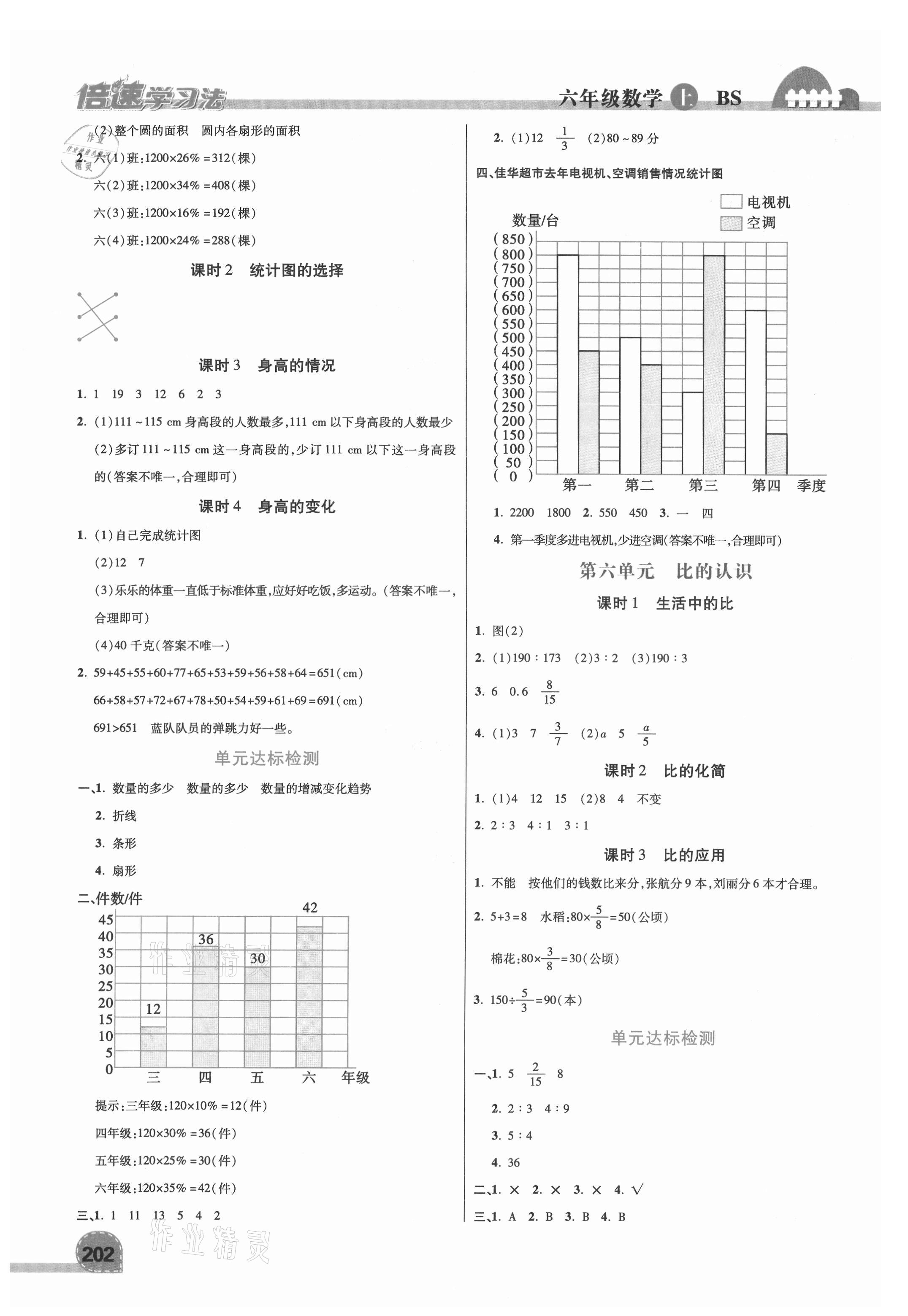 2021年倍速学习法六年级数学上册北师大版 第4页