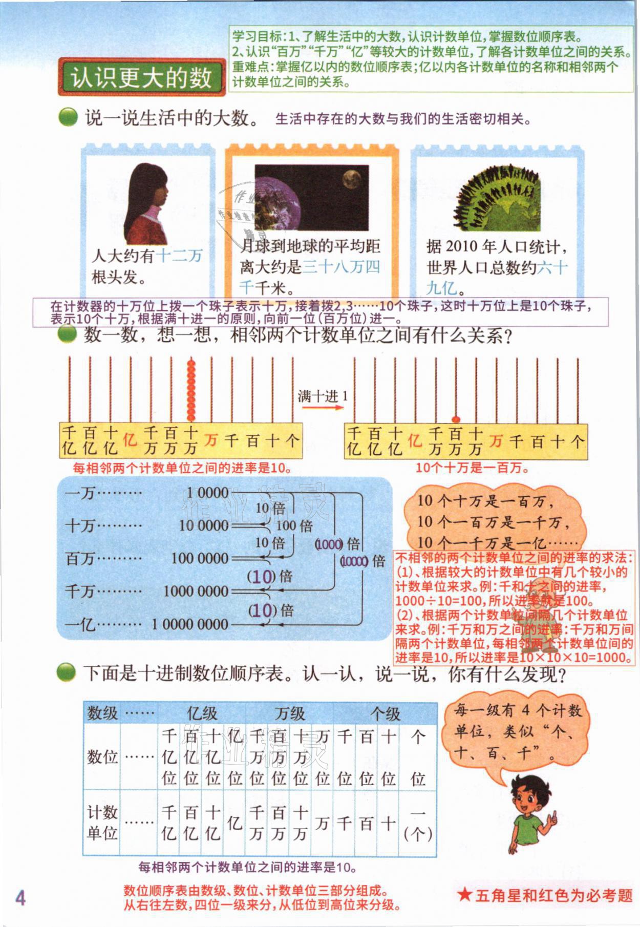 2021年教材課本四年級(jí)數(shù)學(xué)上冊(cè)北師大版 參考答案第3頁