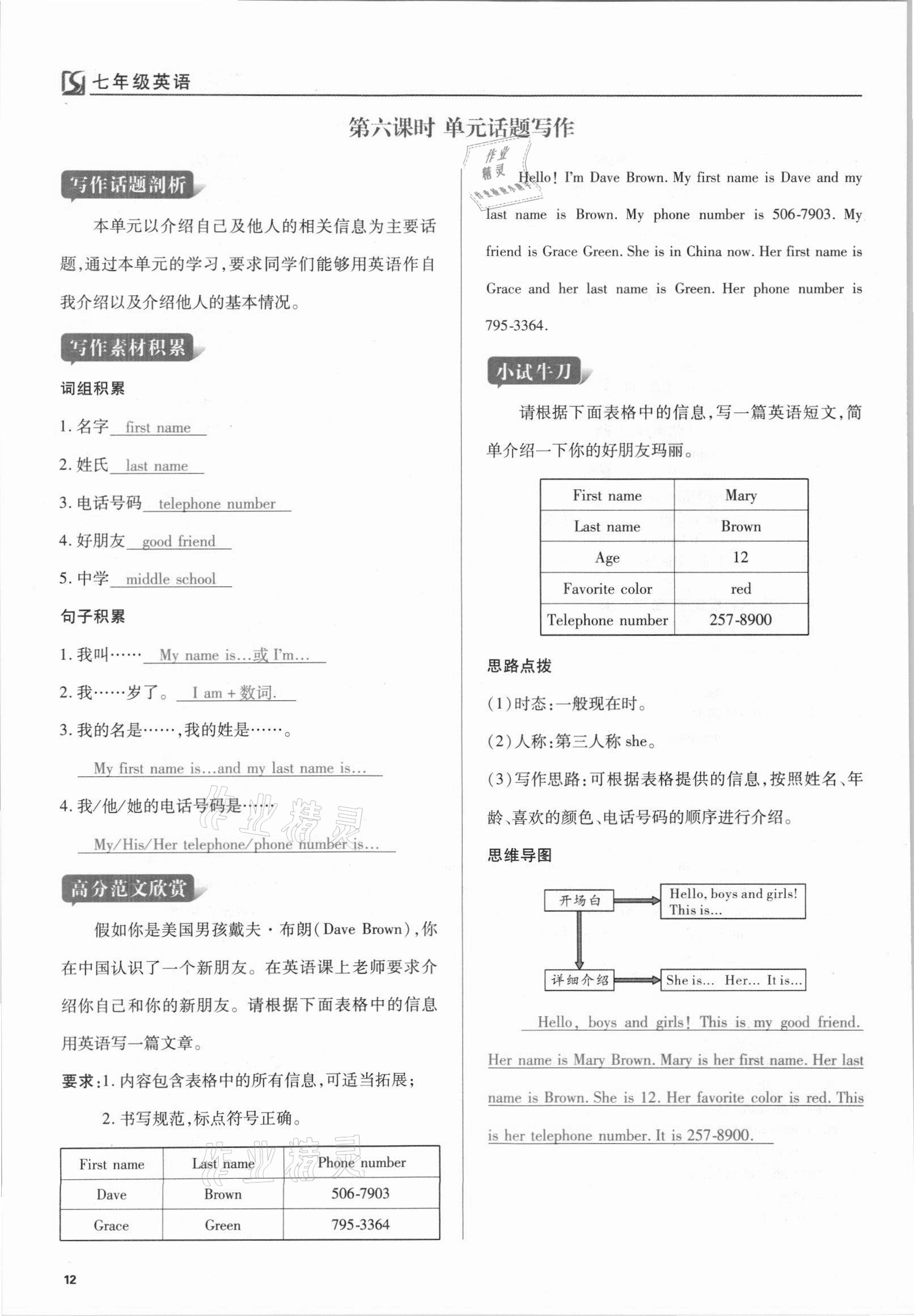 2021年我的作业七年级英语上册人教版 参考答案第23页