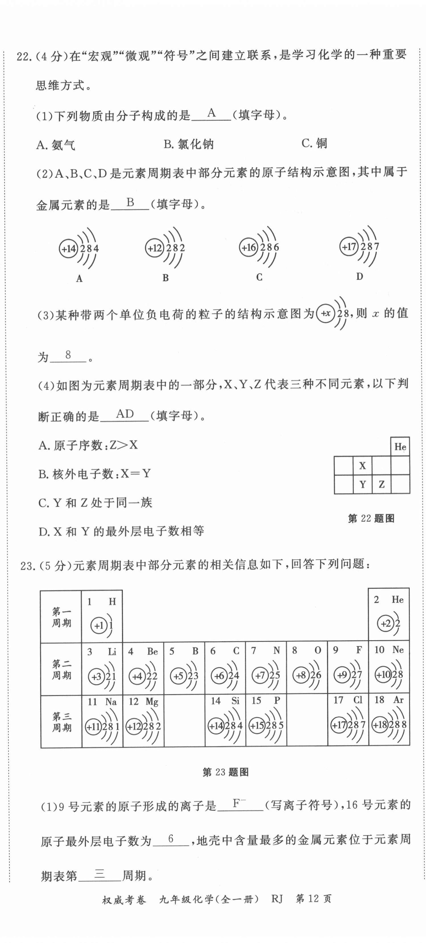 2021年權威考卷九年級化學全一冊人教版 第35頁