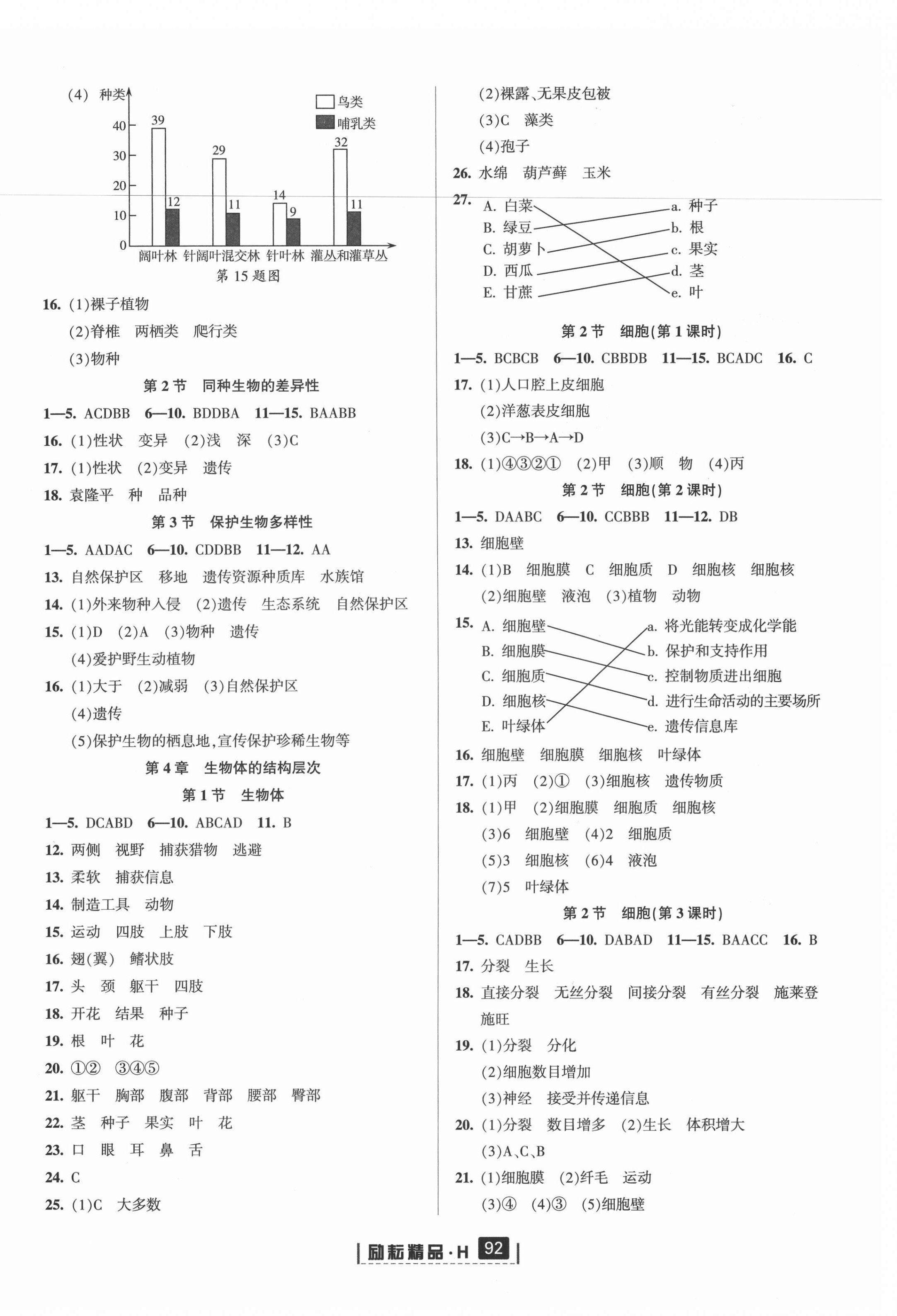 2021年励耘书业励耘新同步七年级科学上册华师大版 第4页