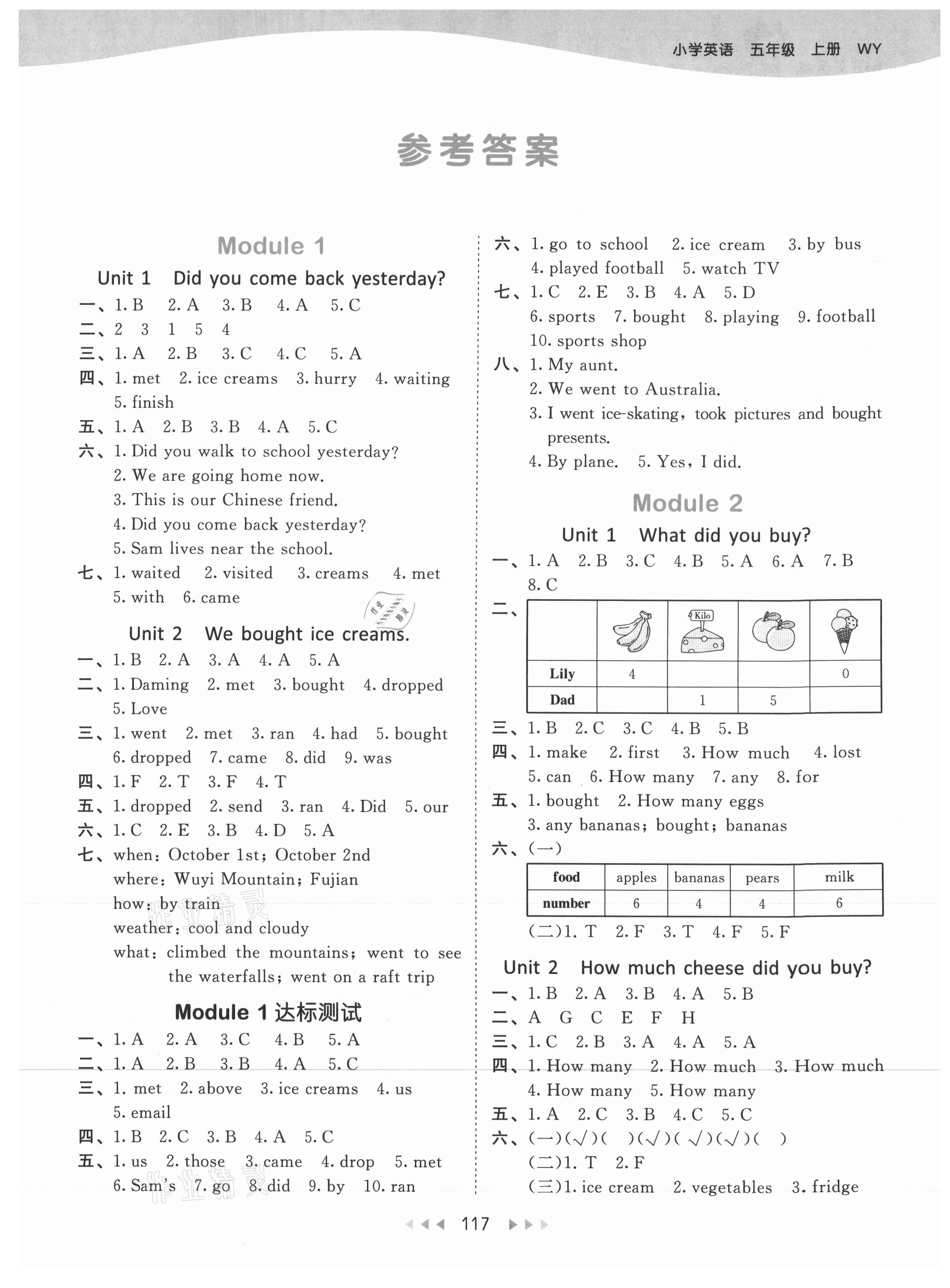 2021年53天天練五年級英語上冊外研版 參考答案第1頁