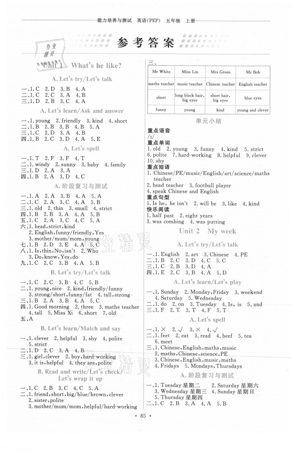 2021年能力培養(yǎng)與測(cè)試五年級(jí)英語(yǔ)上冊(cè)人教版 參考答案第1頁(yè)