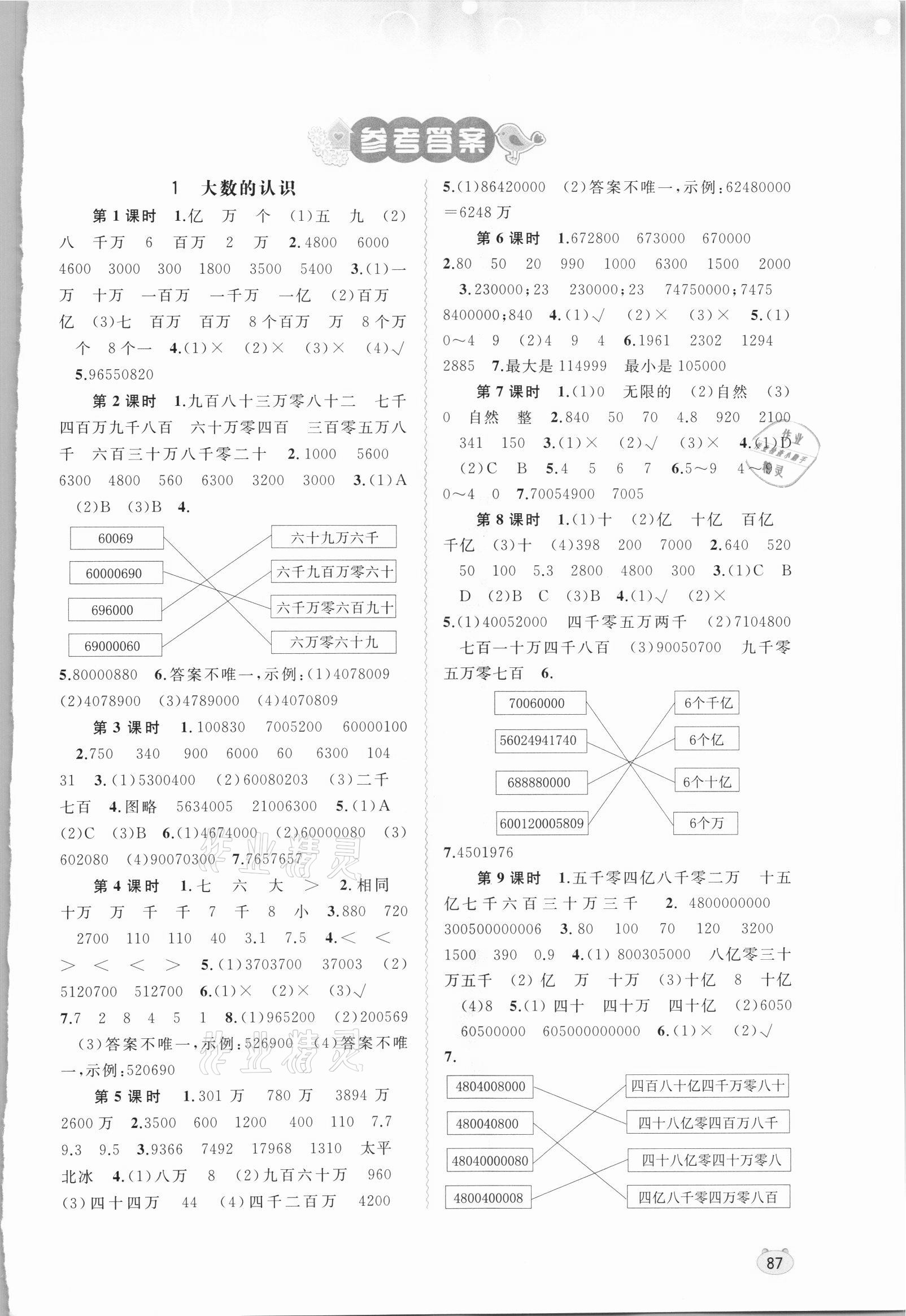 2021年新課程學(xué)習(xí)與測評同步學(xué)習(xí)四年級數(shù)學(xué)上冊人教版 第1頁