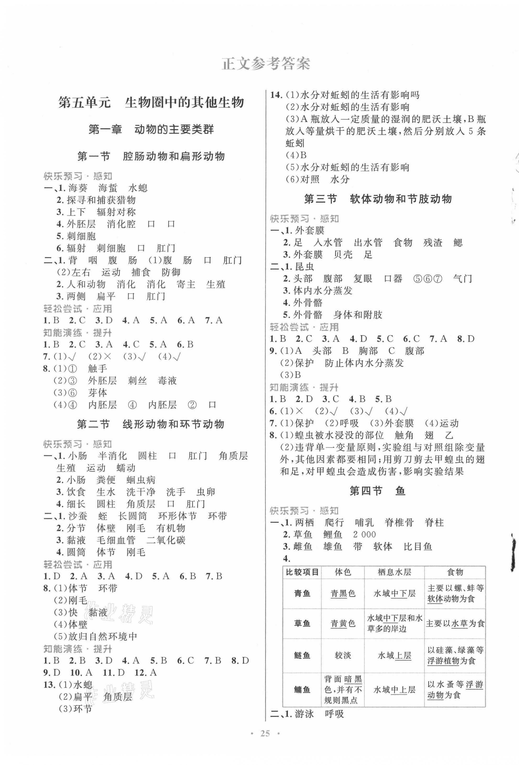 2021年同步測(cè)控優(yōu)化設(shè)計(jì)八年級(jí)生物上冊(cè)人教版福建專(zhuān)版 第1頁(yè)