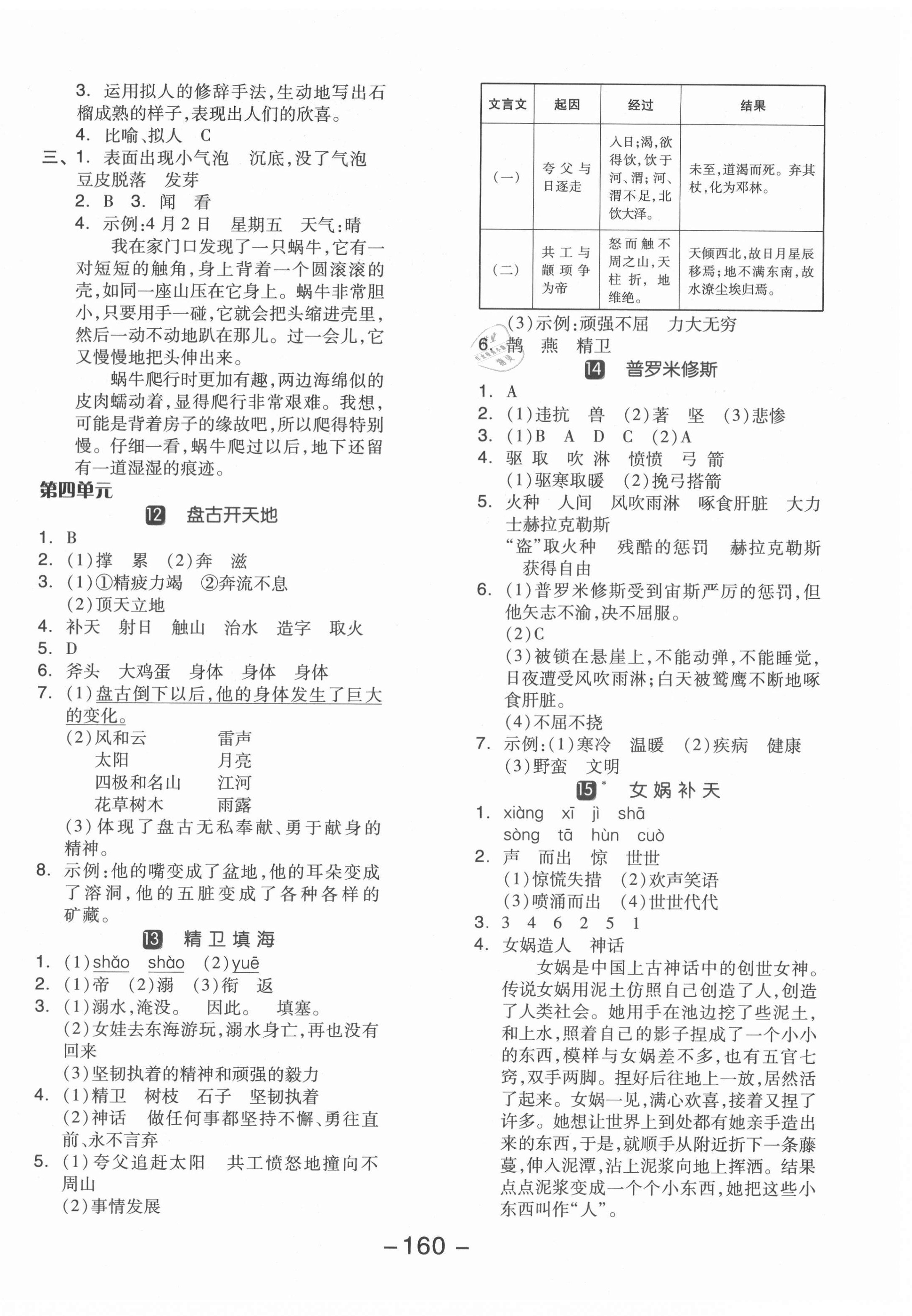 2021年全品學練考四年級語文上冊人教版江蘇專版 參考答案第4頁