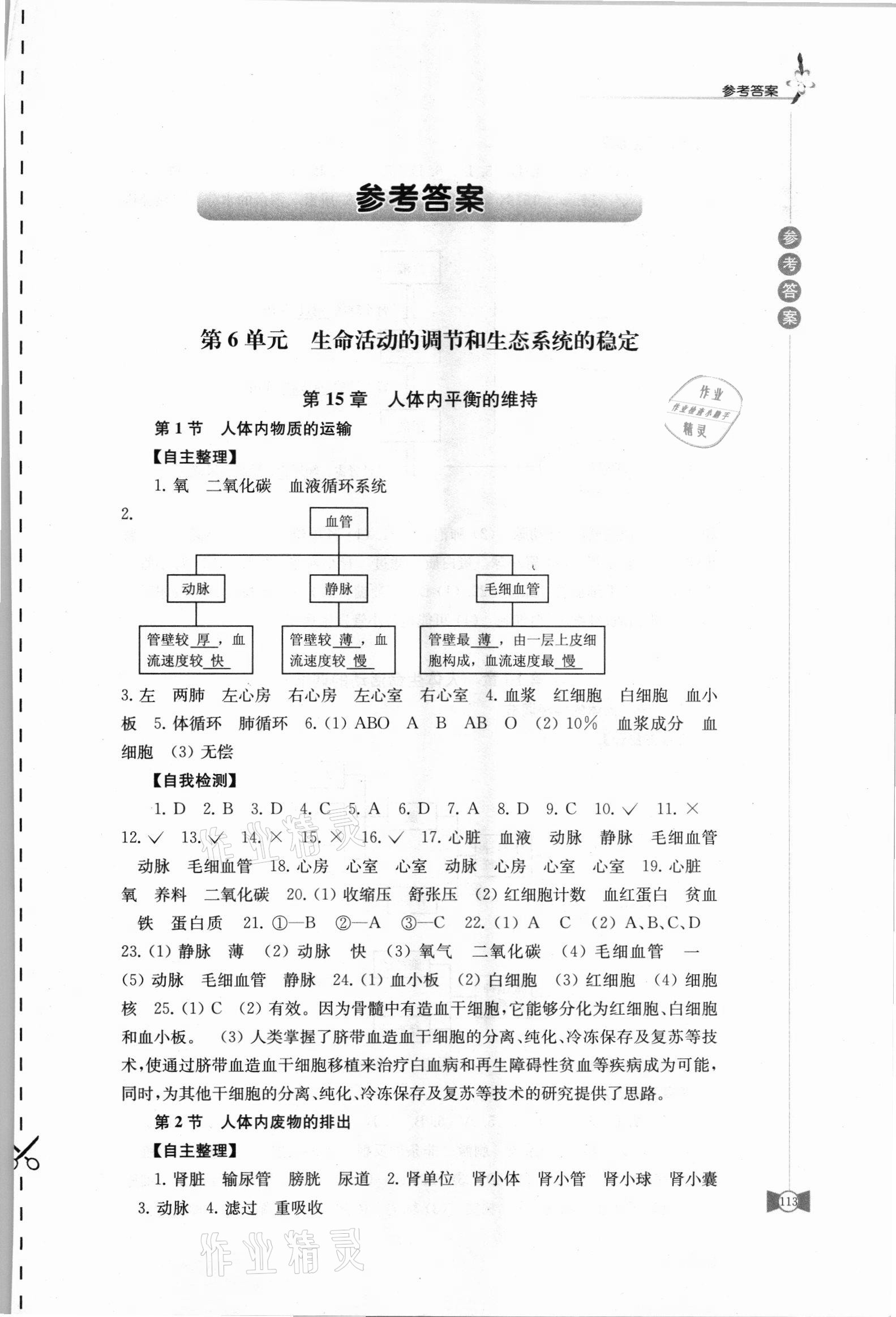 2021年學習與評價八年級生物上冊蘇科版 第1頁