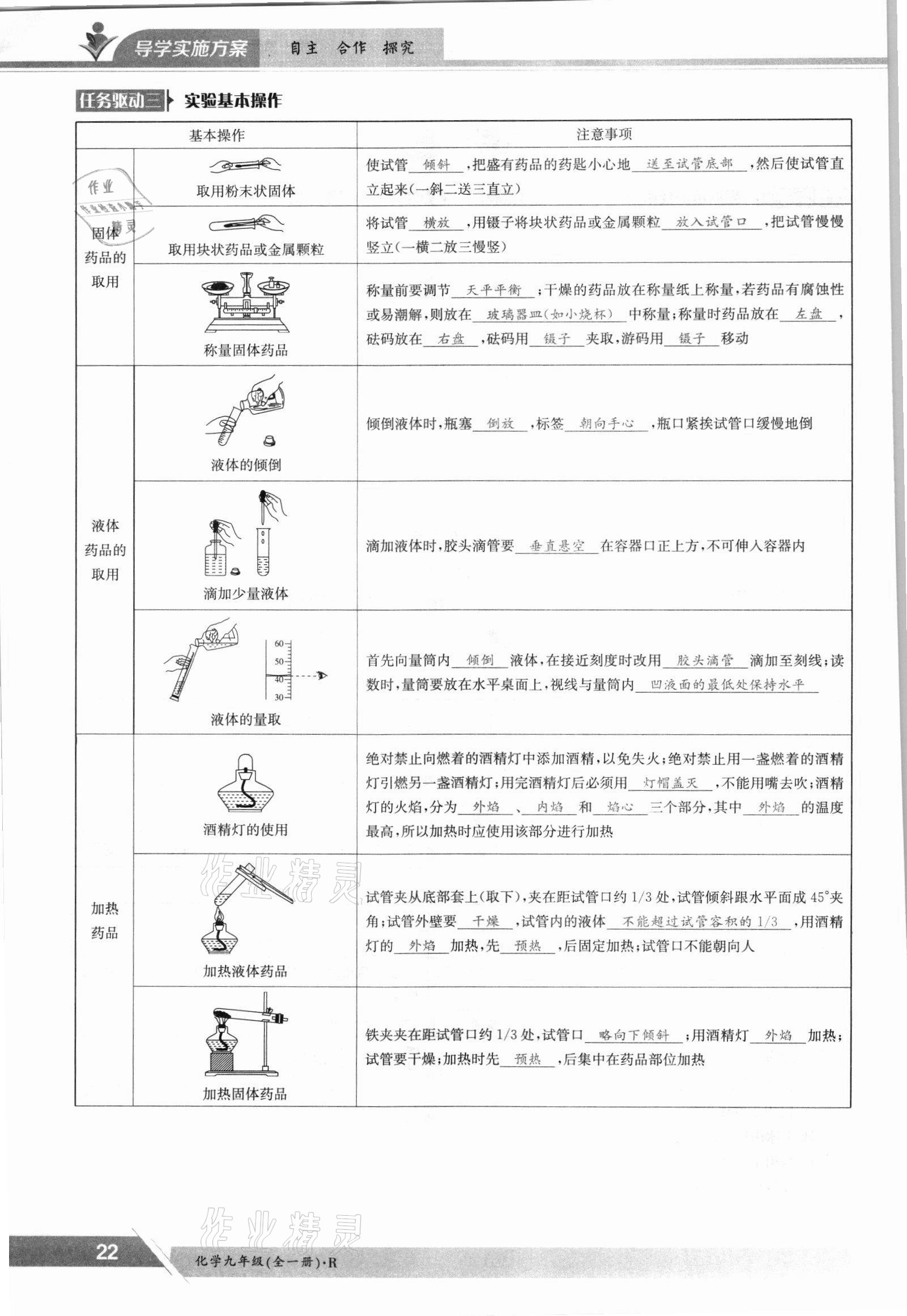 2021年金太陽導(dǎo)學(xué)案九年級化學(xué)全一冊人教版 參考答案第22頁