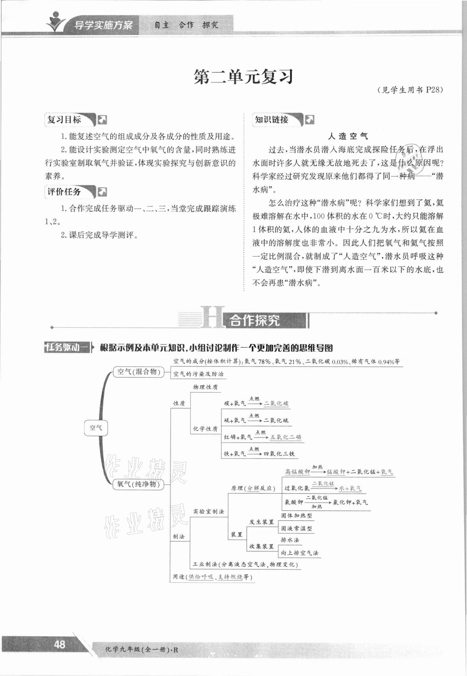 2021年金太陽(yáng)導(dǎo)學(xué)案九年級(jí)化學(xué)全一冊(cè)人教版 參考答案第48頁(yè)