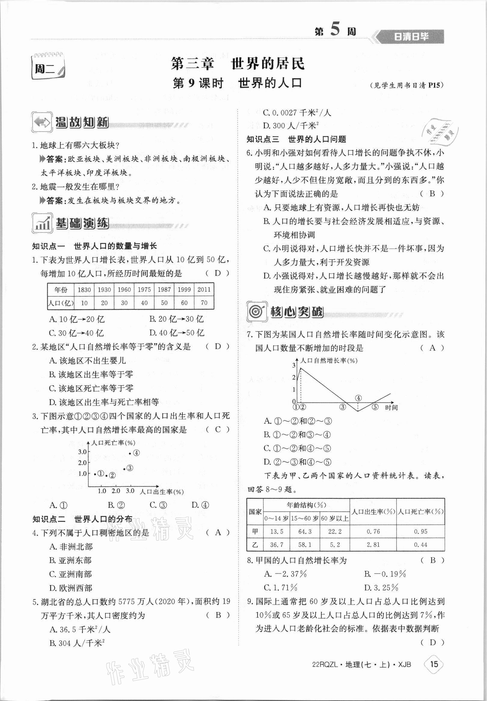 2021年日清周練七年級地理上冊湘教版 參考答案第15頁