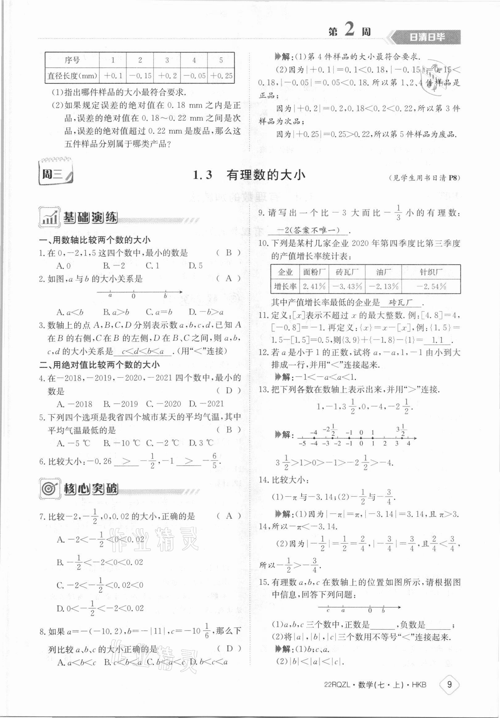 2021年日清周練七年級數(shù)學上冊滬科版 參考答案第9頁