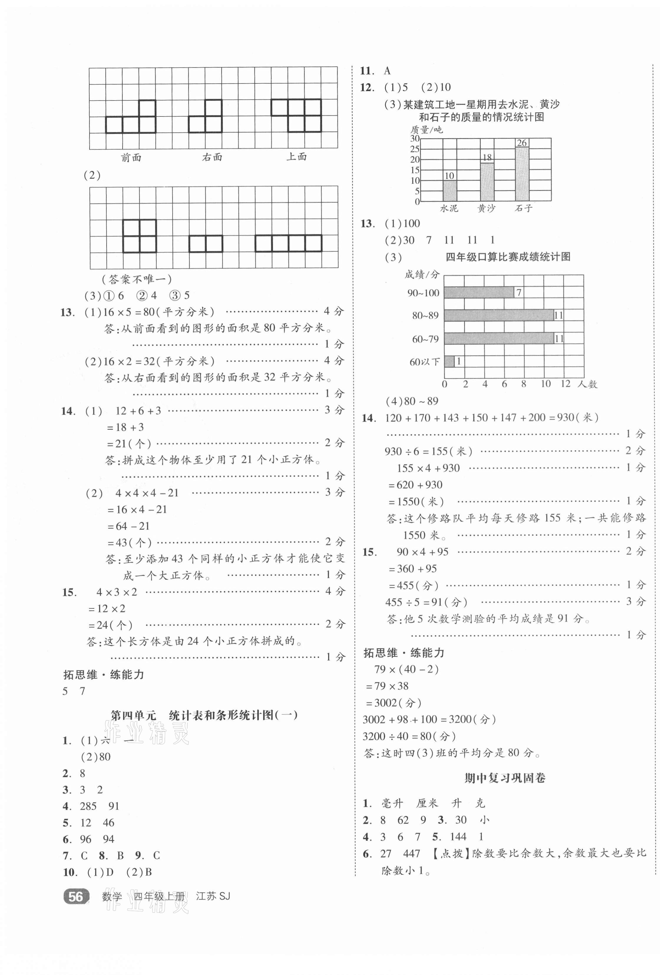 2021年全品小复习四年级数学上册苏教版江苏专版 第3页