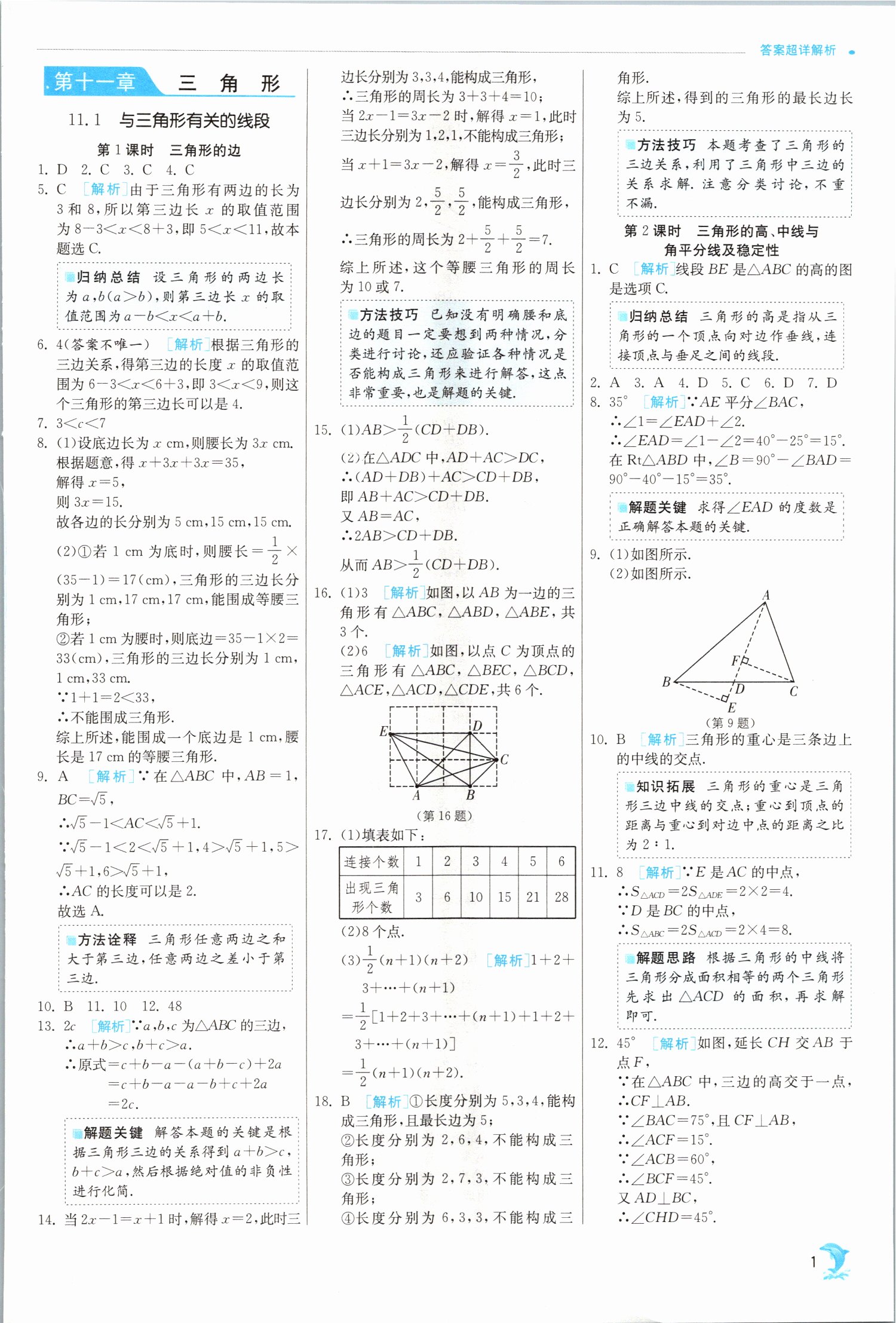 2021年实验班提优训练八年级数学上册人教版 第1页