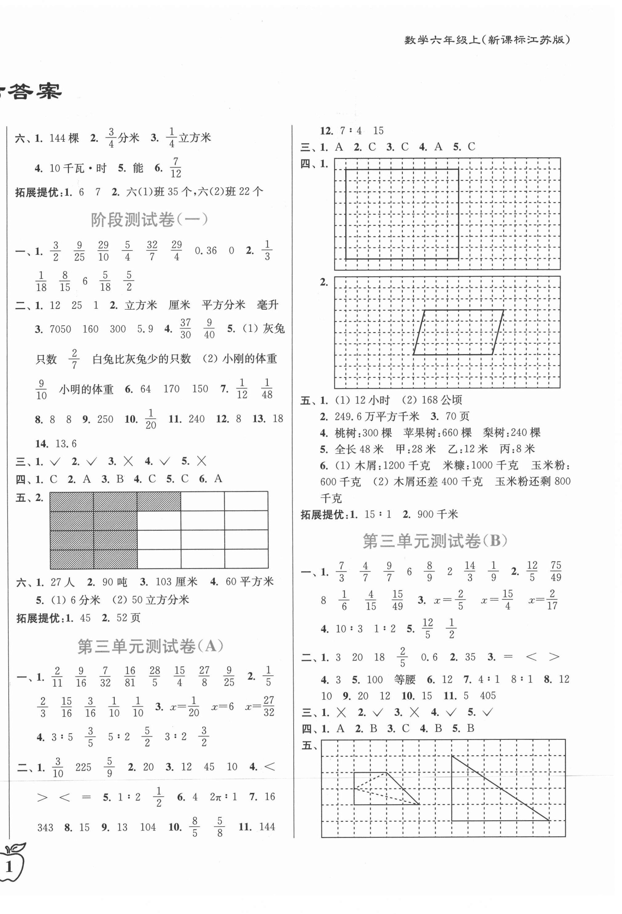 2021年江苏密卷六年级数学上册江苏版 第2页