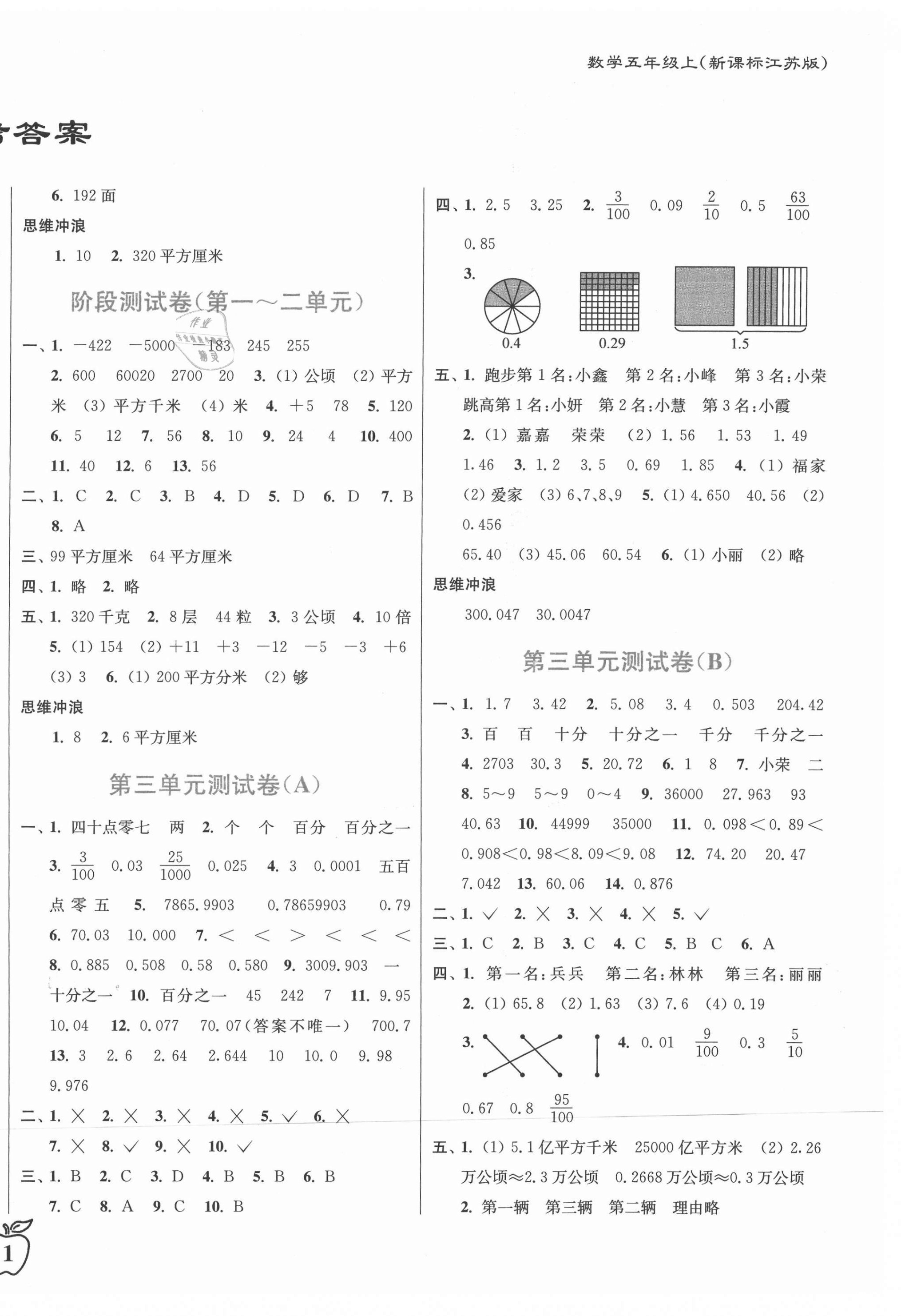 2021年江苏密卷五年级数学上册江苏版 第2页