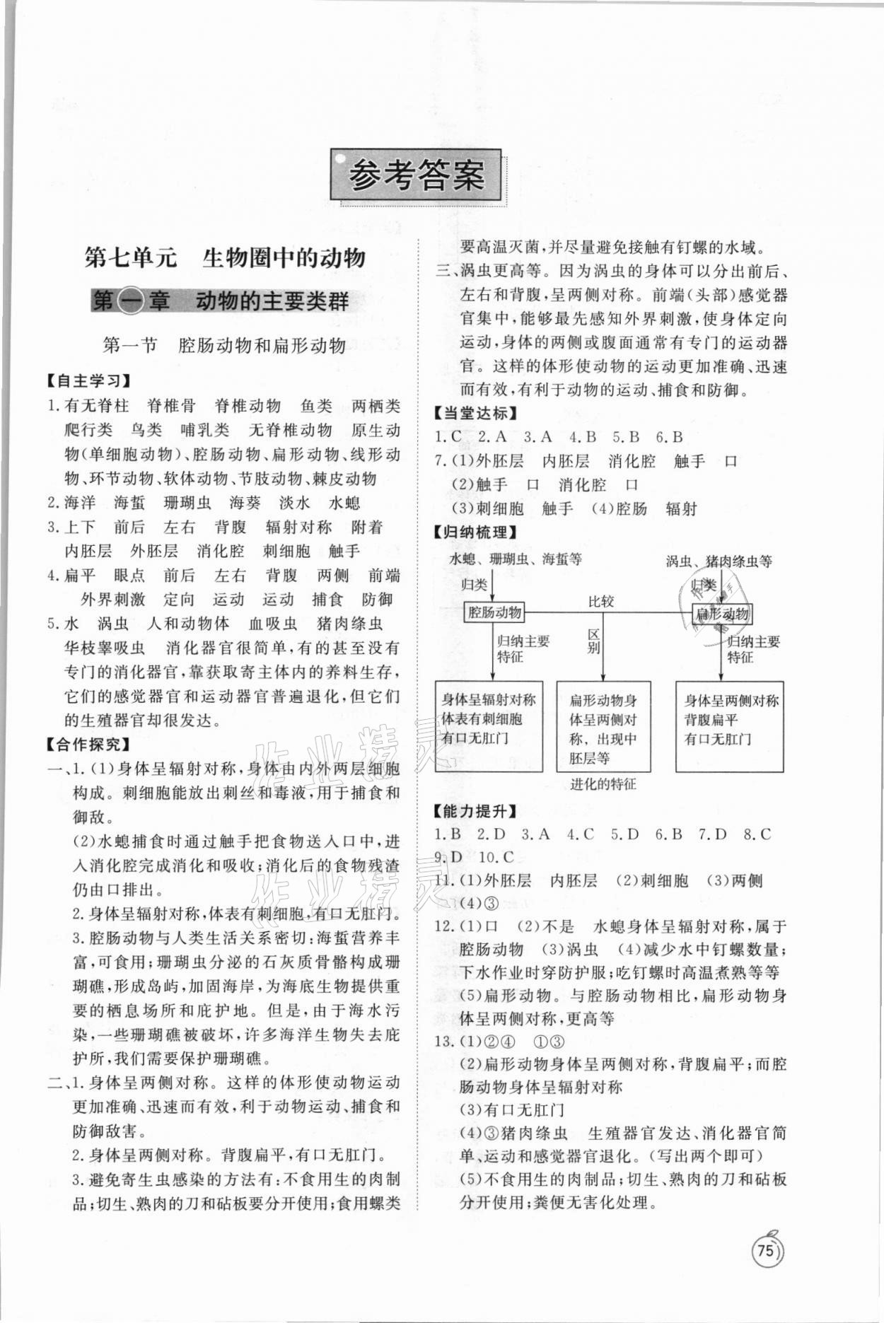 2021年同步練習(xí)冊(cè)山東友誼出版社八年級(jí)生物上冊(cè)魯科版54制 第1頁(yè)