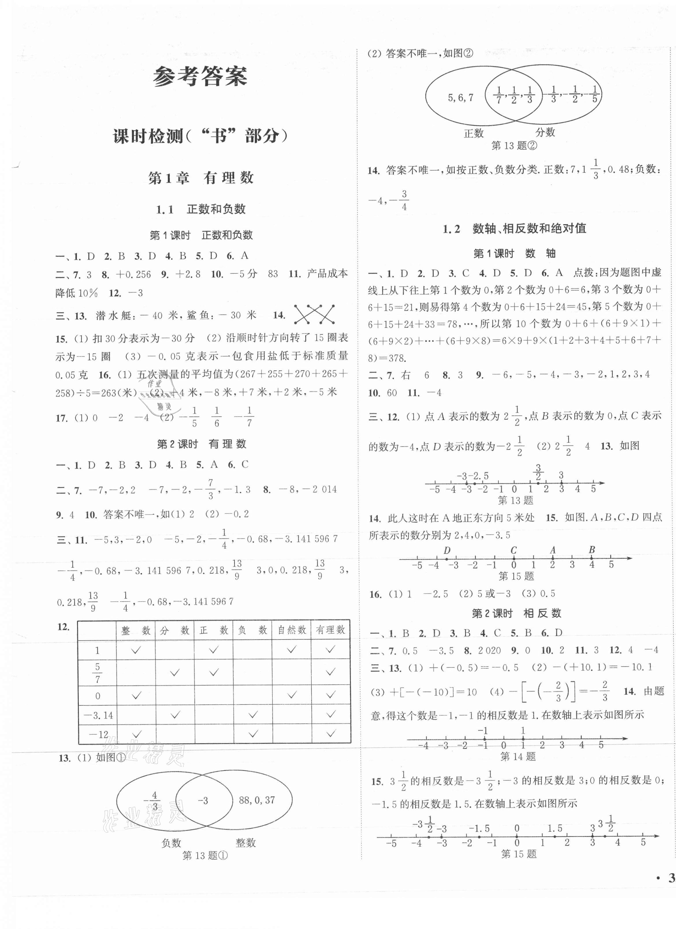 2021年通城學(xué)典活頁檢測七年級(jí)數(shù)學(xué)上冊滬科版 第1頁