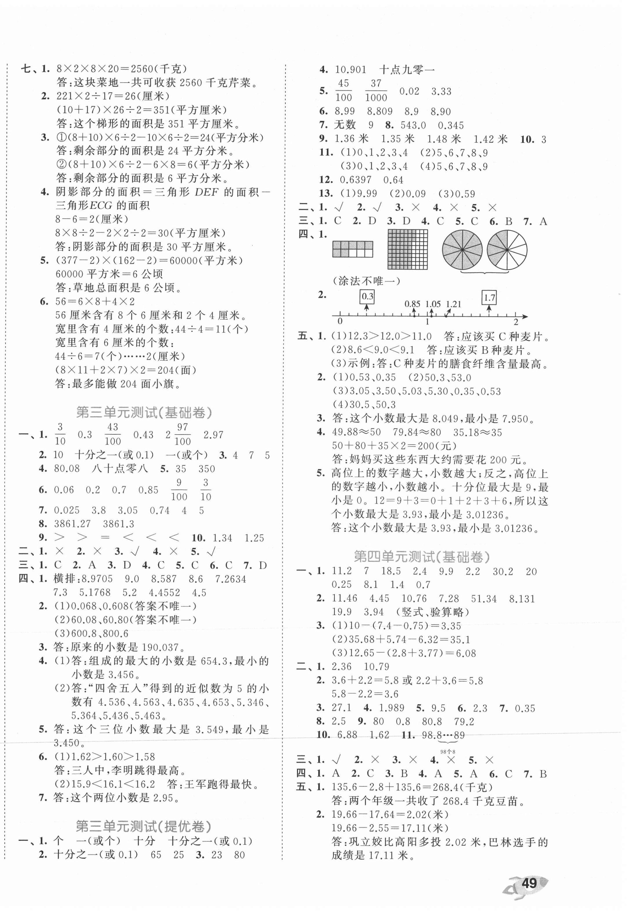 2021年53全優(yōu)卷五年級(jí)數(shù)學(xué)上冊(cè)蘇教版 第2頁(yè)