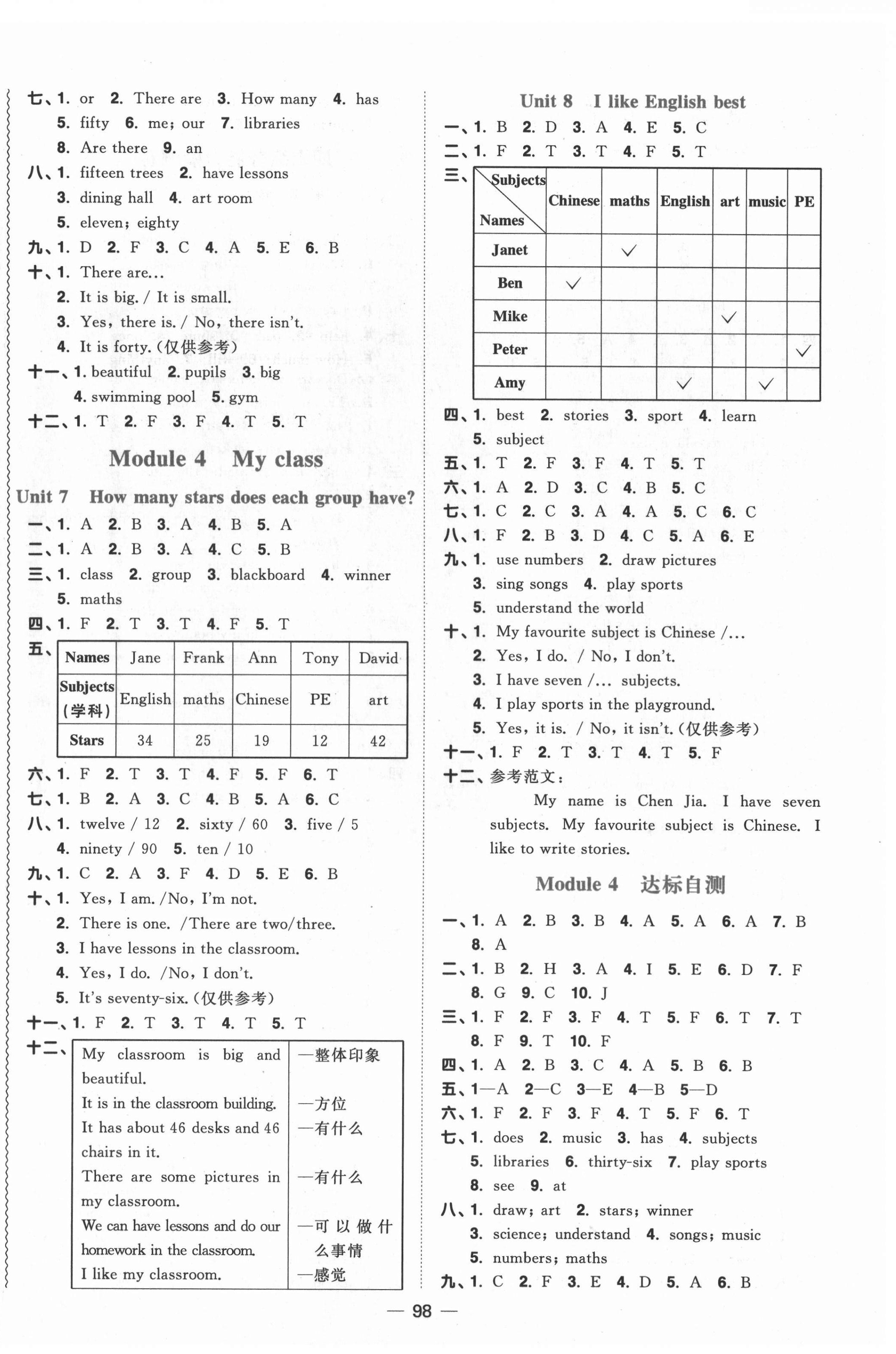 2021年陽(yáng)光同學(xué)課時(shí)優(yōu)化作業(yè)四年級(jí)英語(yǔ)上冊(cè)教育科學(xué)版 第3頁(yè)