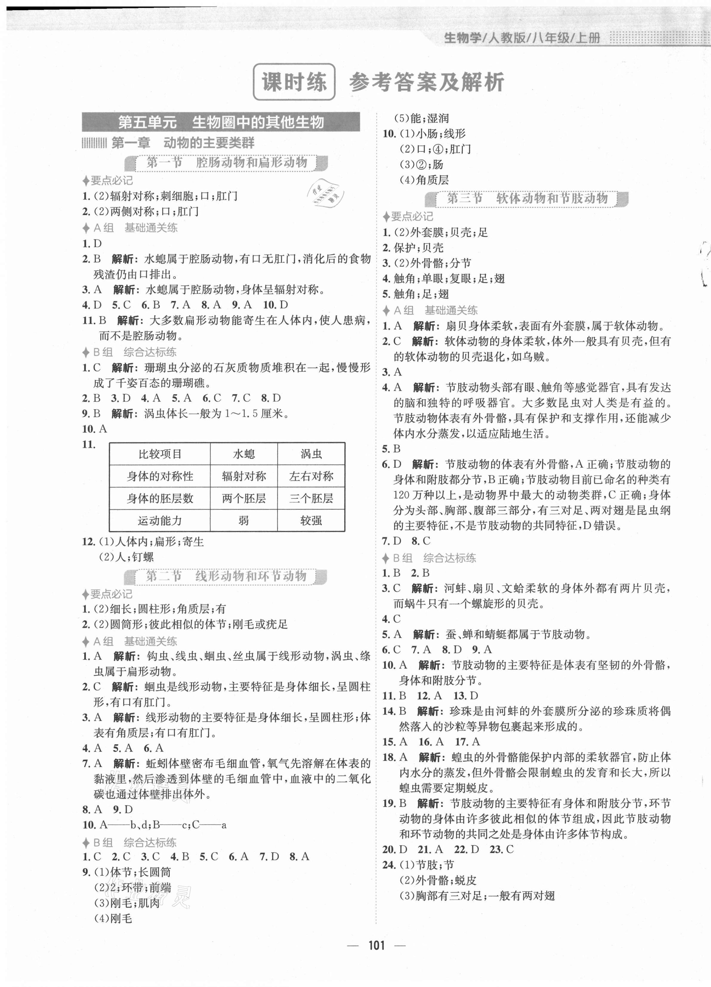 2021年新编基础训练八年级生物上册人教版 第1页