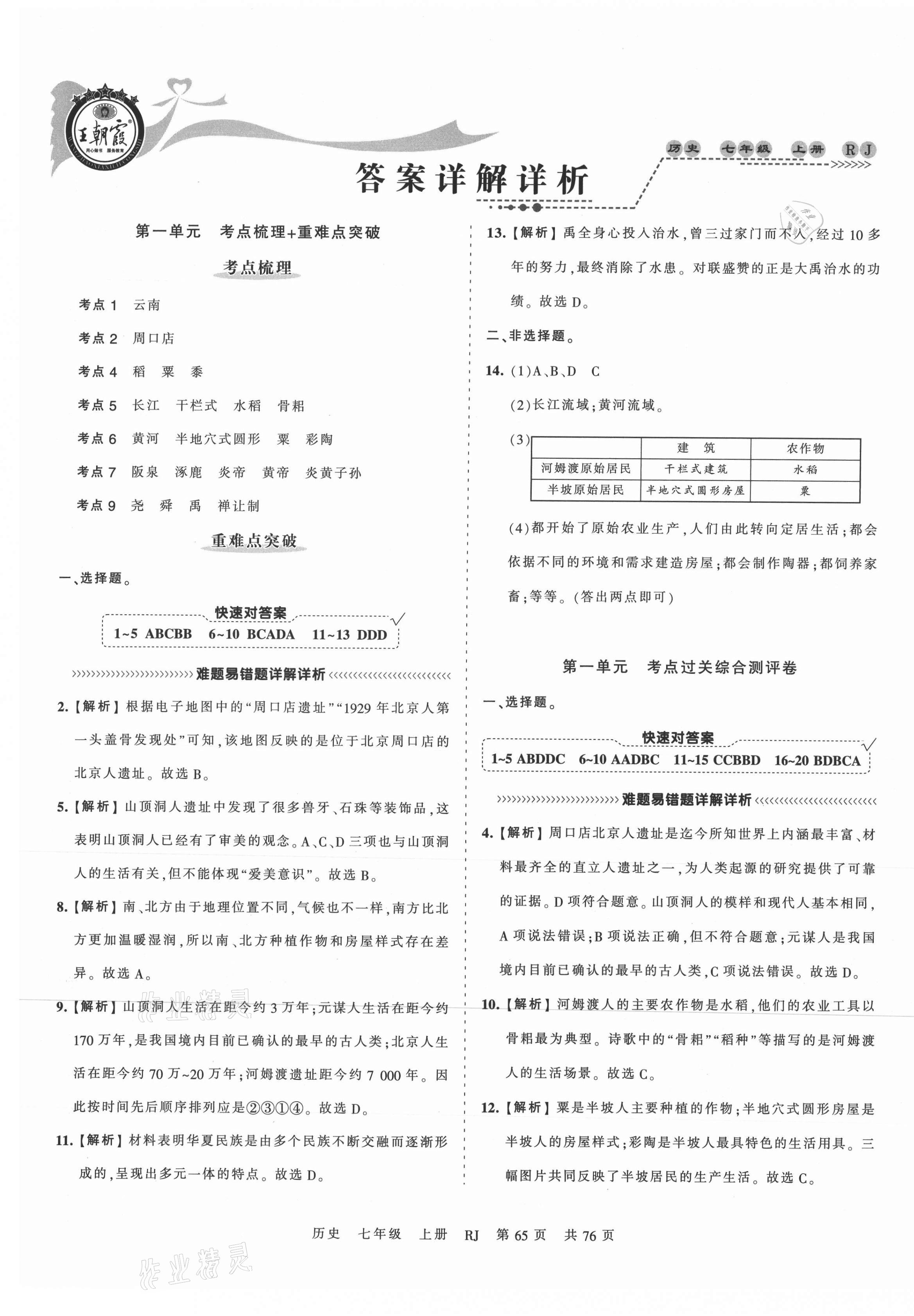 2021年王朝霞考点梳理时习卷七年级历史上册人教版 第1页