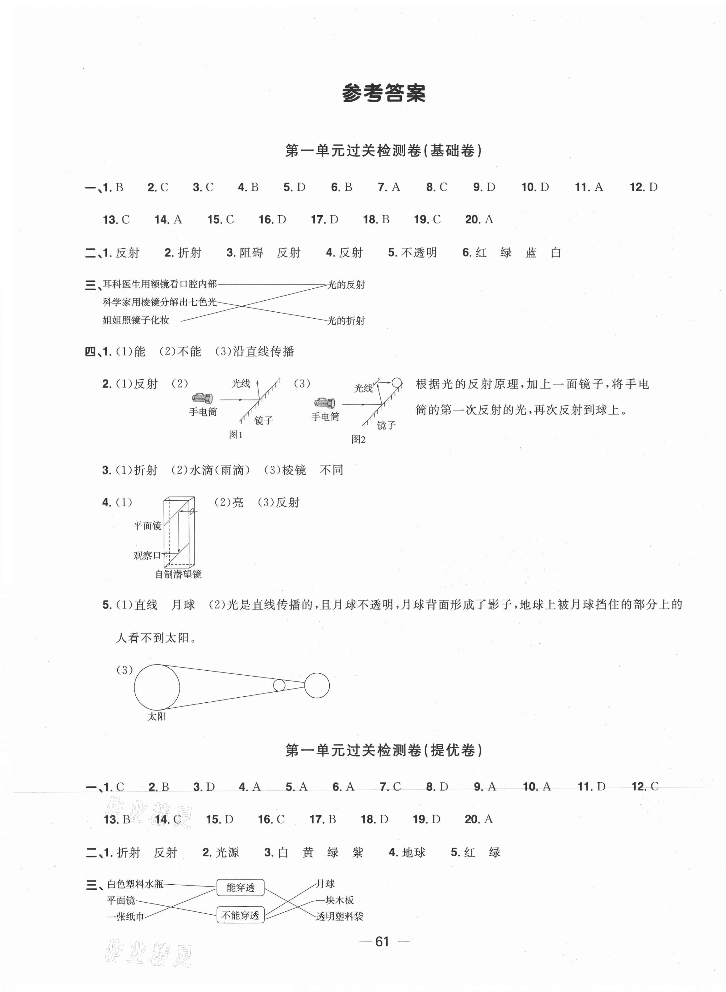 2021年阳光同学一线名师全优好卷五年级科学上册教科版 第1页