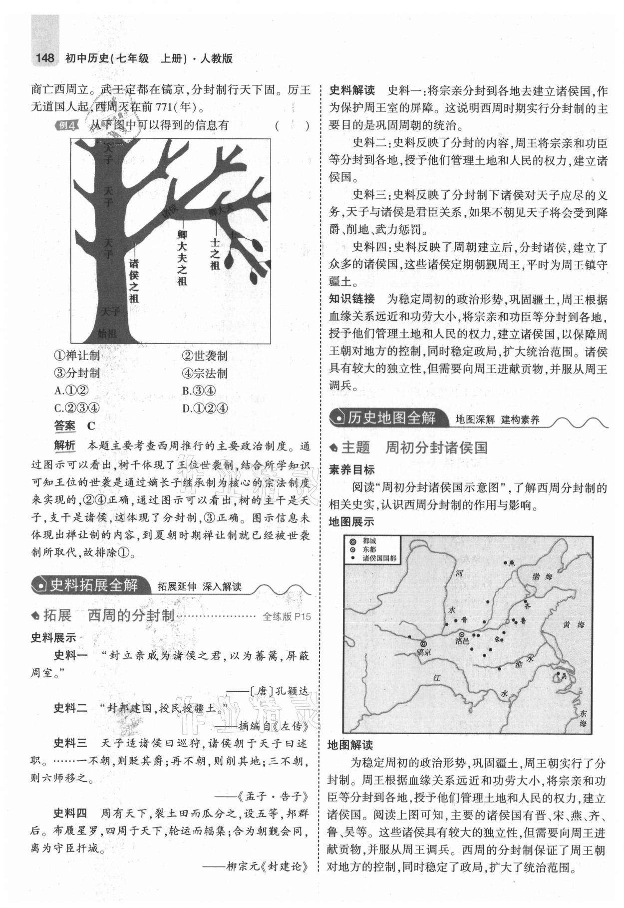 2021年教材課本七年級(jí)歷史上冊(cè)人教版 第14頁(yè)