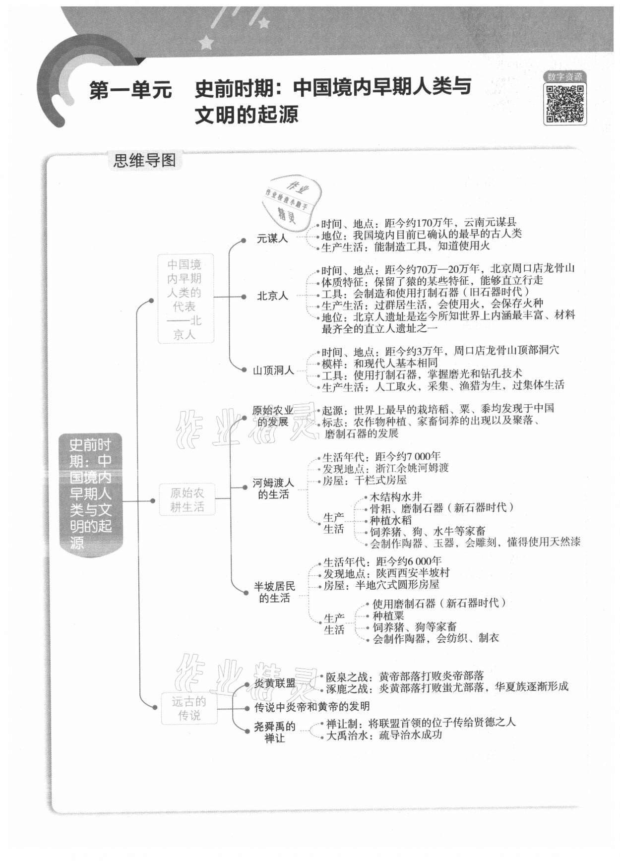 2021年教材課本七年級(jí)歷史上冊人教版 第1頁