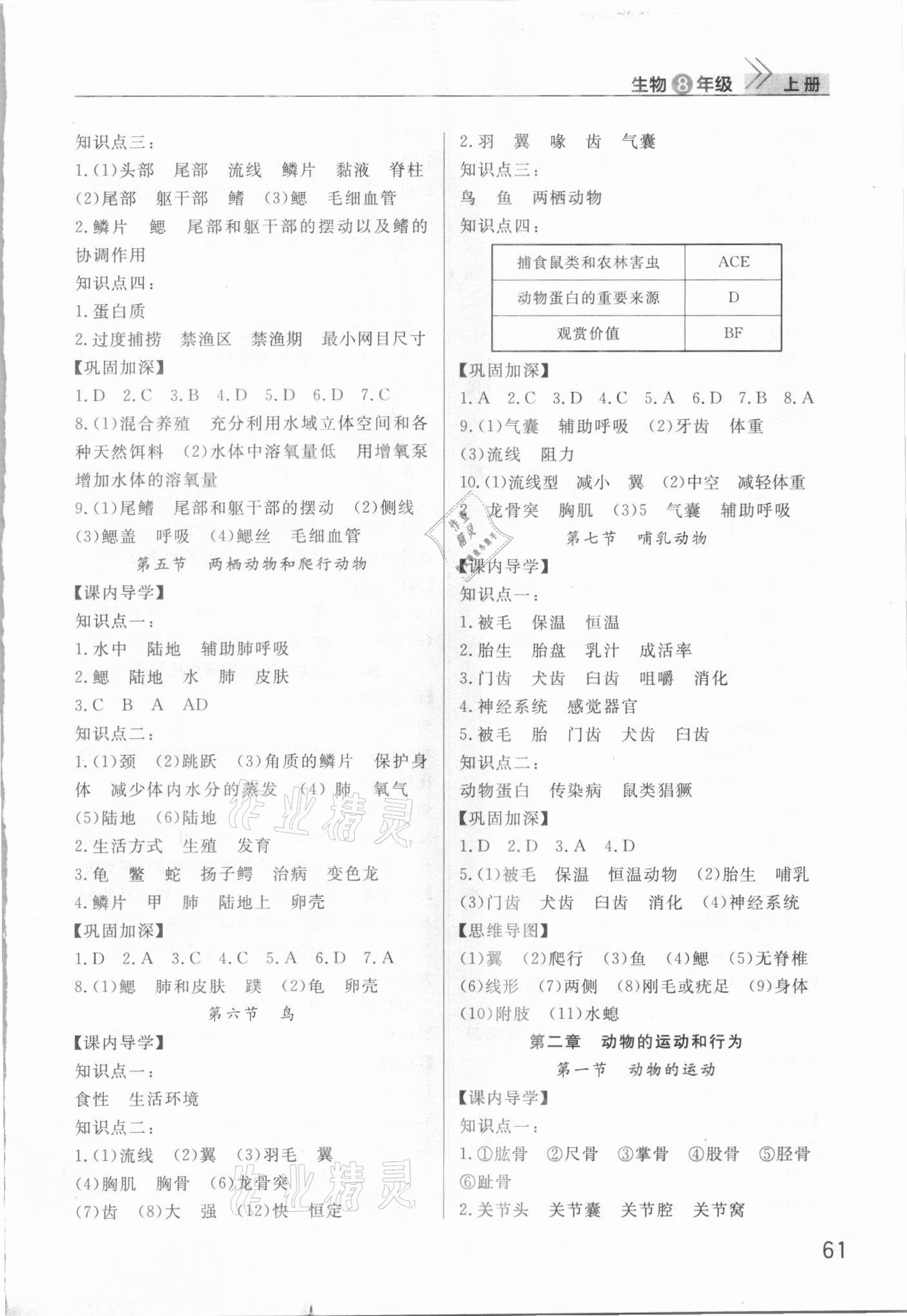 2021年課堂作業(yè)八年級(jí)生物上冊(cè)人教版武漢出版社 參考答案第2頁(yè)