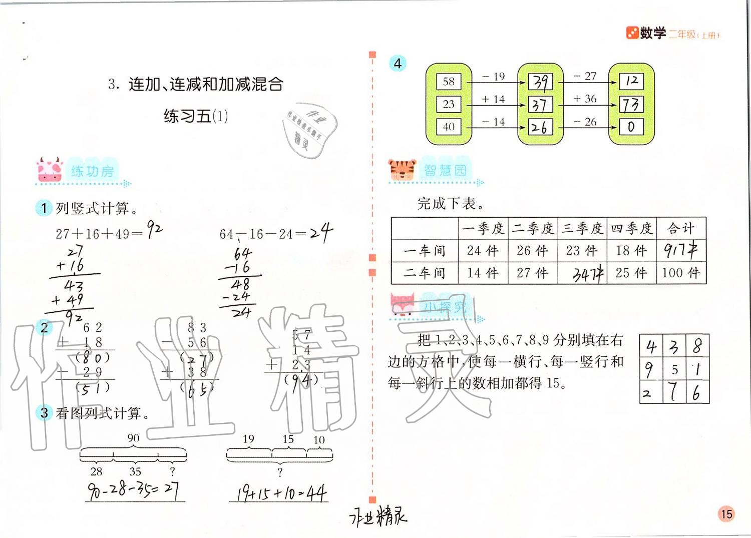 2021年課堂練習(xí)二年級(jí)數(shù)學(xué)上冊(cè)人教版 參考答案第15頁