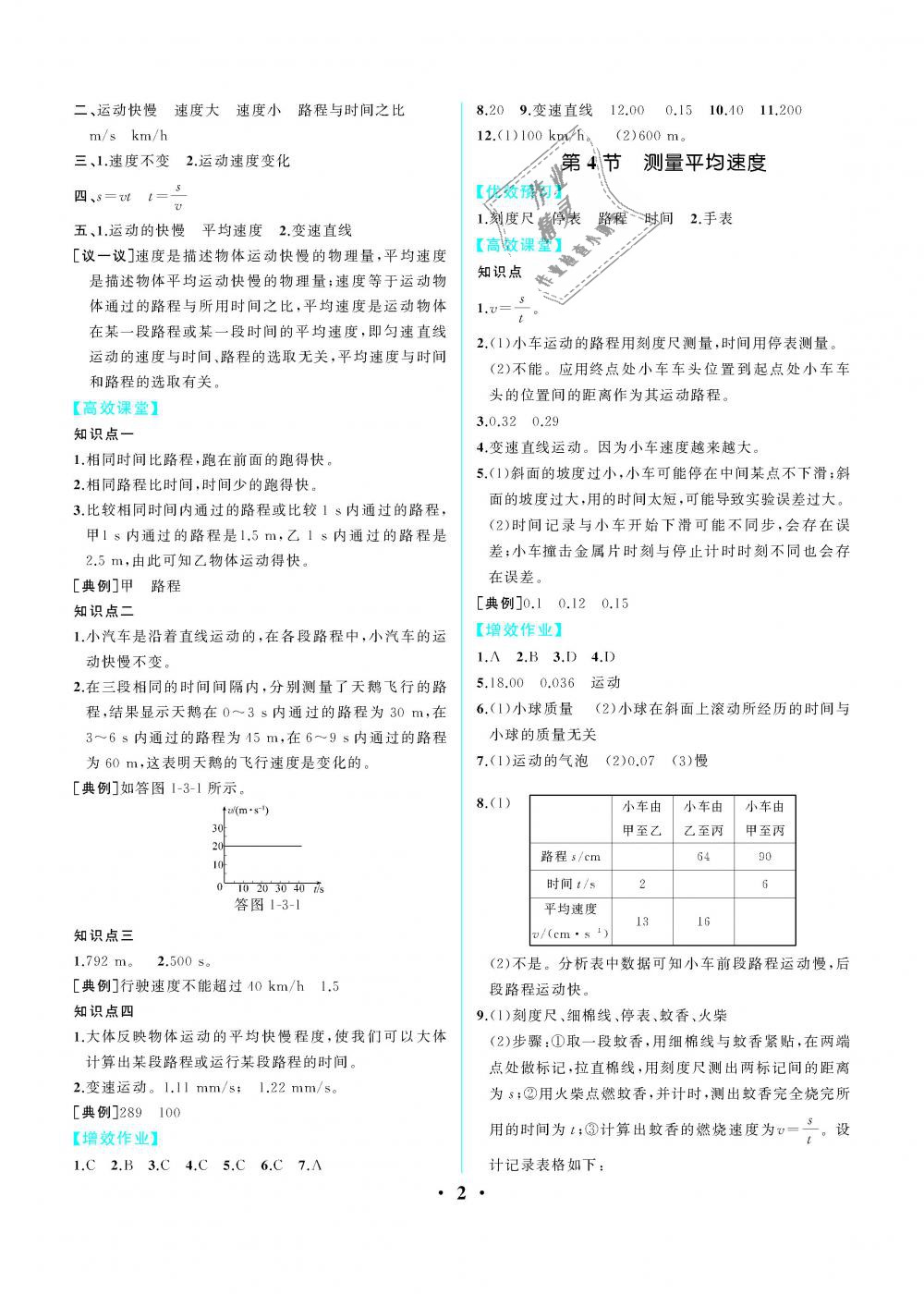 2021年人教金学典同步解析与测评八年级物理上册人教版重庆专版 参考答案第2页