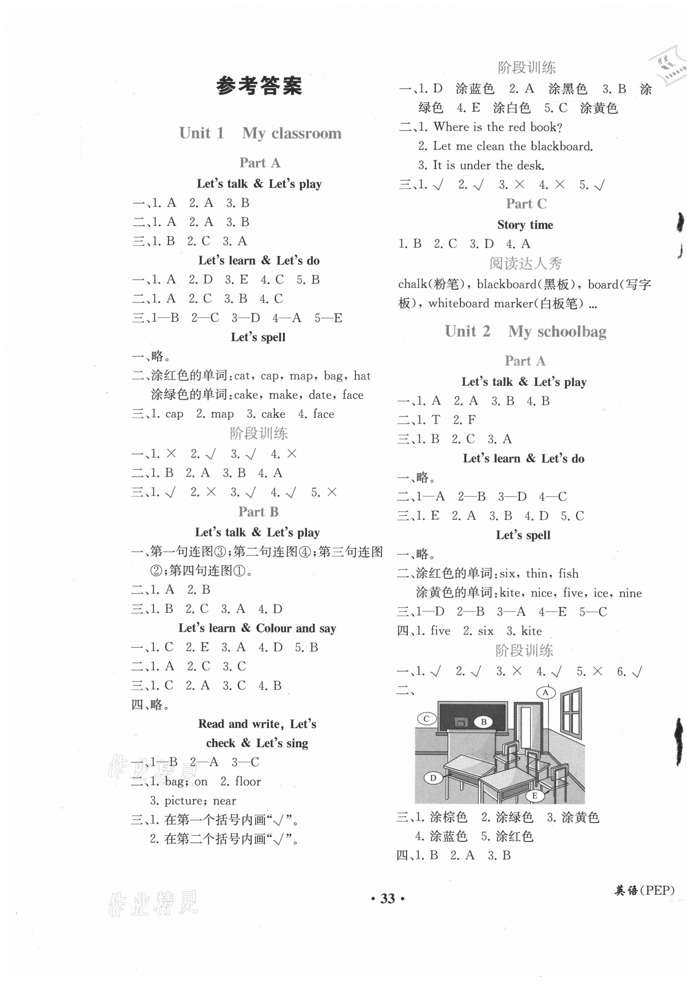 2021年胜券在握同步解析与测评四年级英语上册人教版重庆专版 第1页