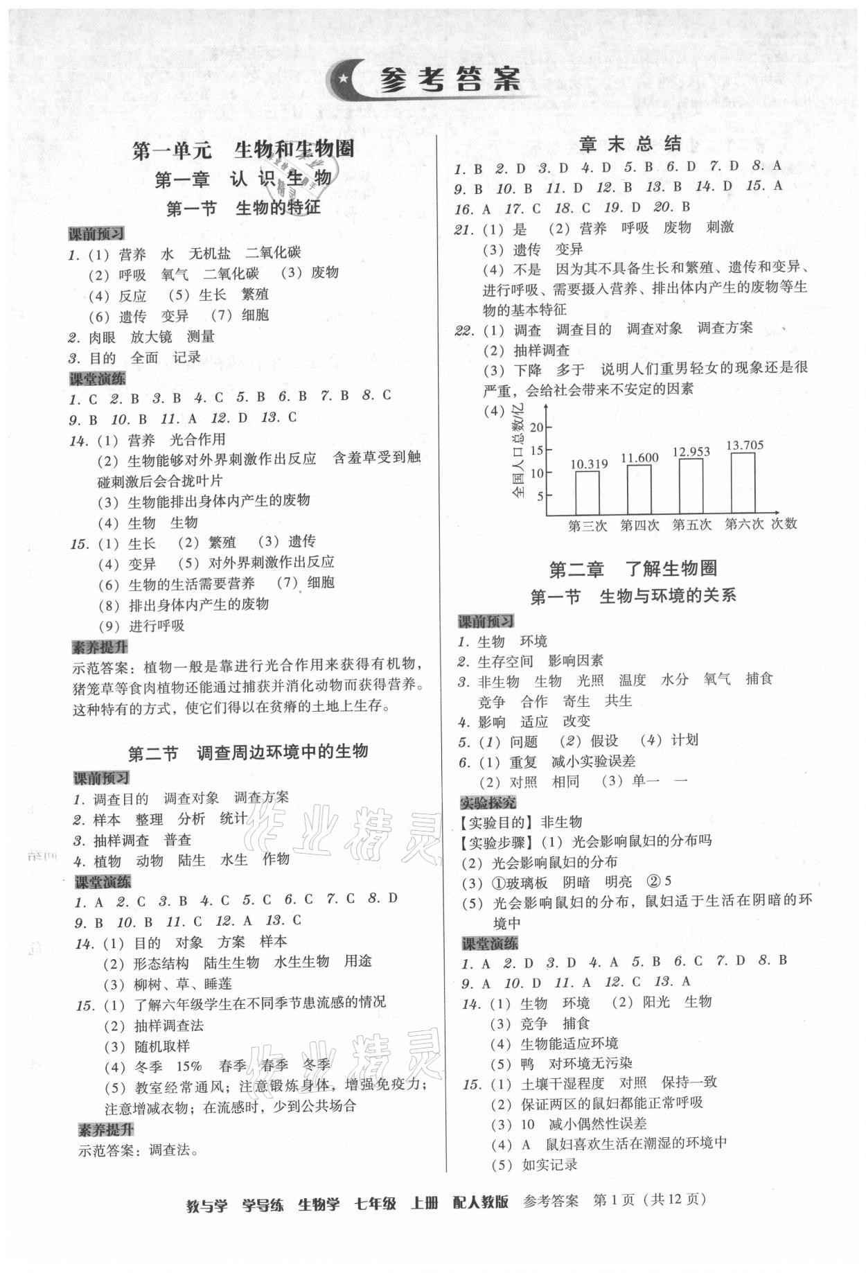 2021年教與學學導練七年級生物上冊人教版 第1頁