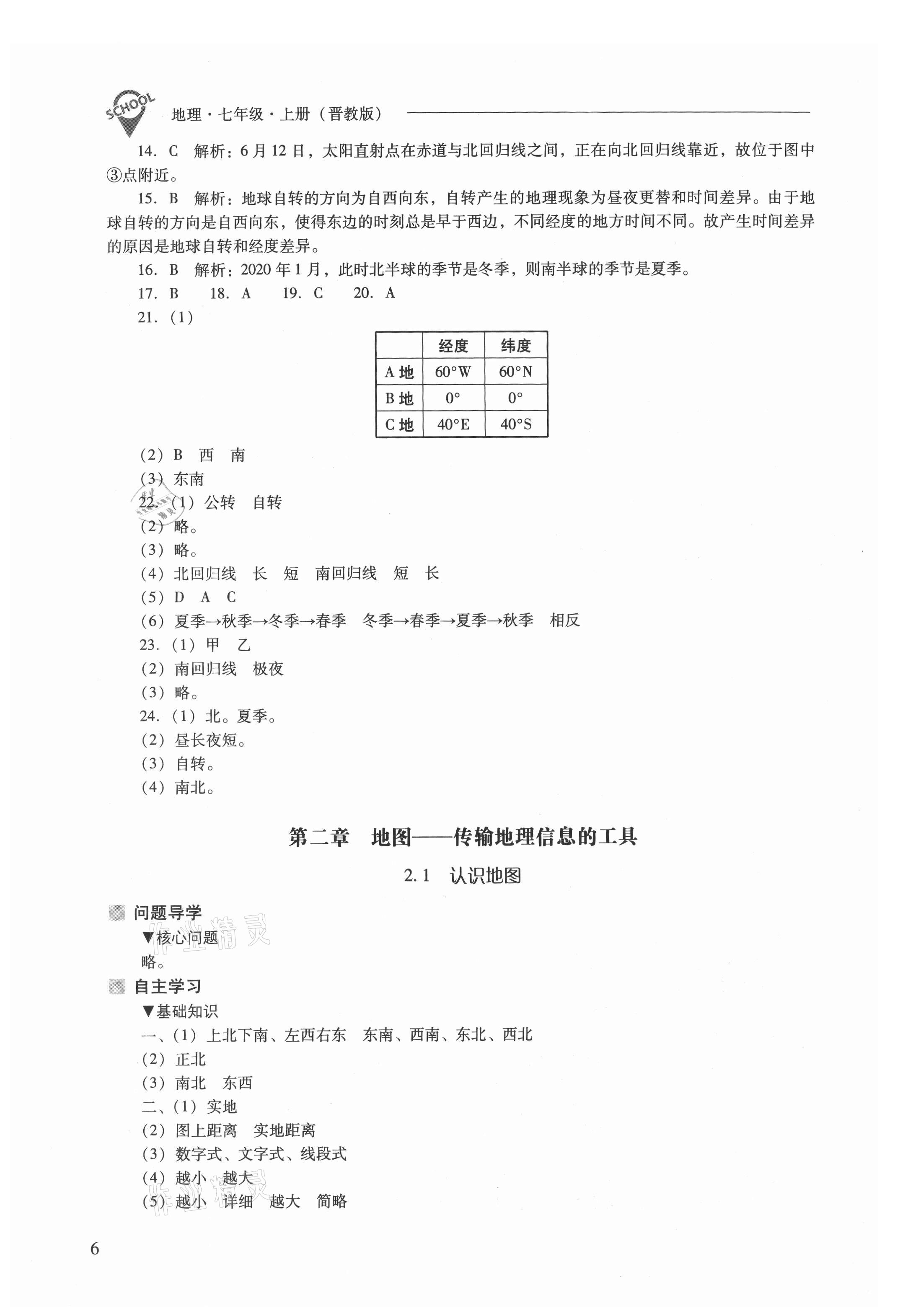 2021年新课程问题解决导学方案七年级地理上册晋教版 参考答案第6页