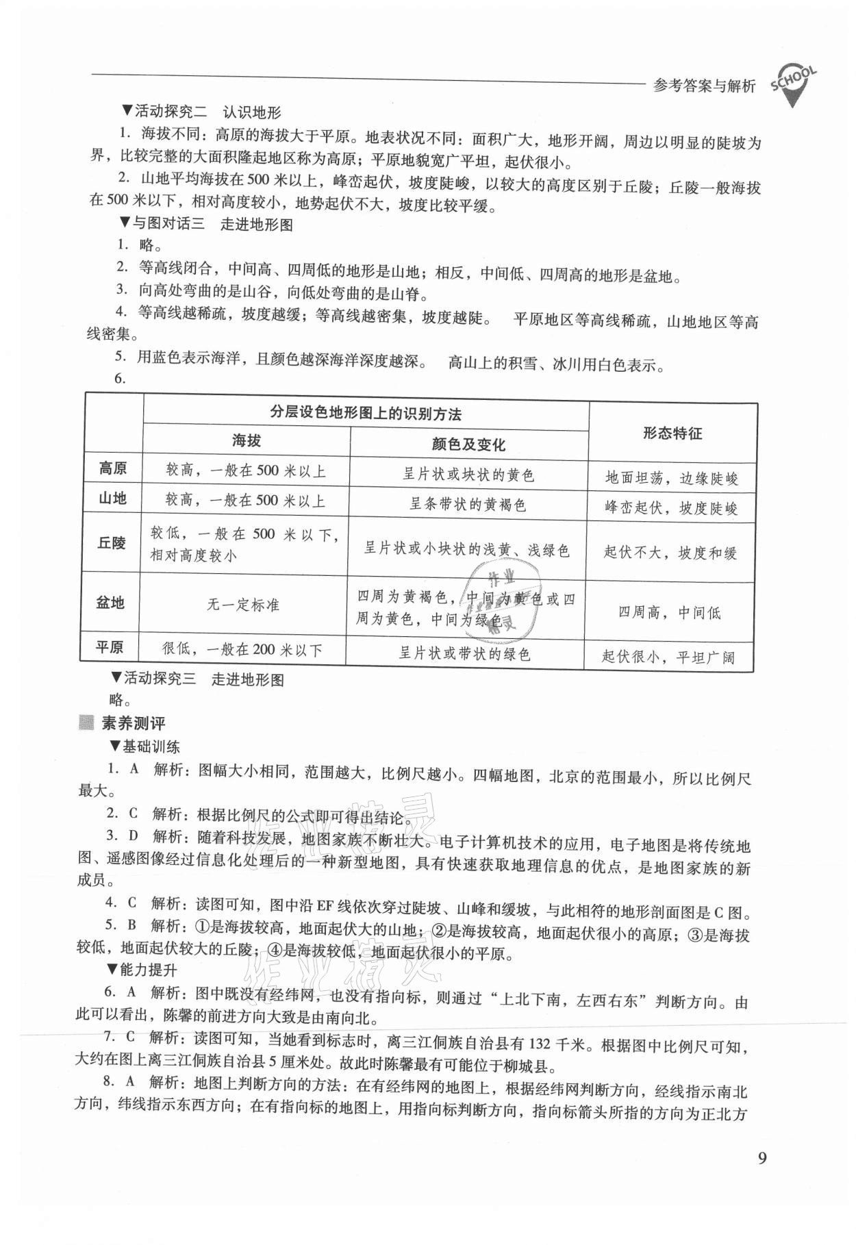 2021年新课程问题解决导学方案七年级地理上册晋教版 参考答案第9页