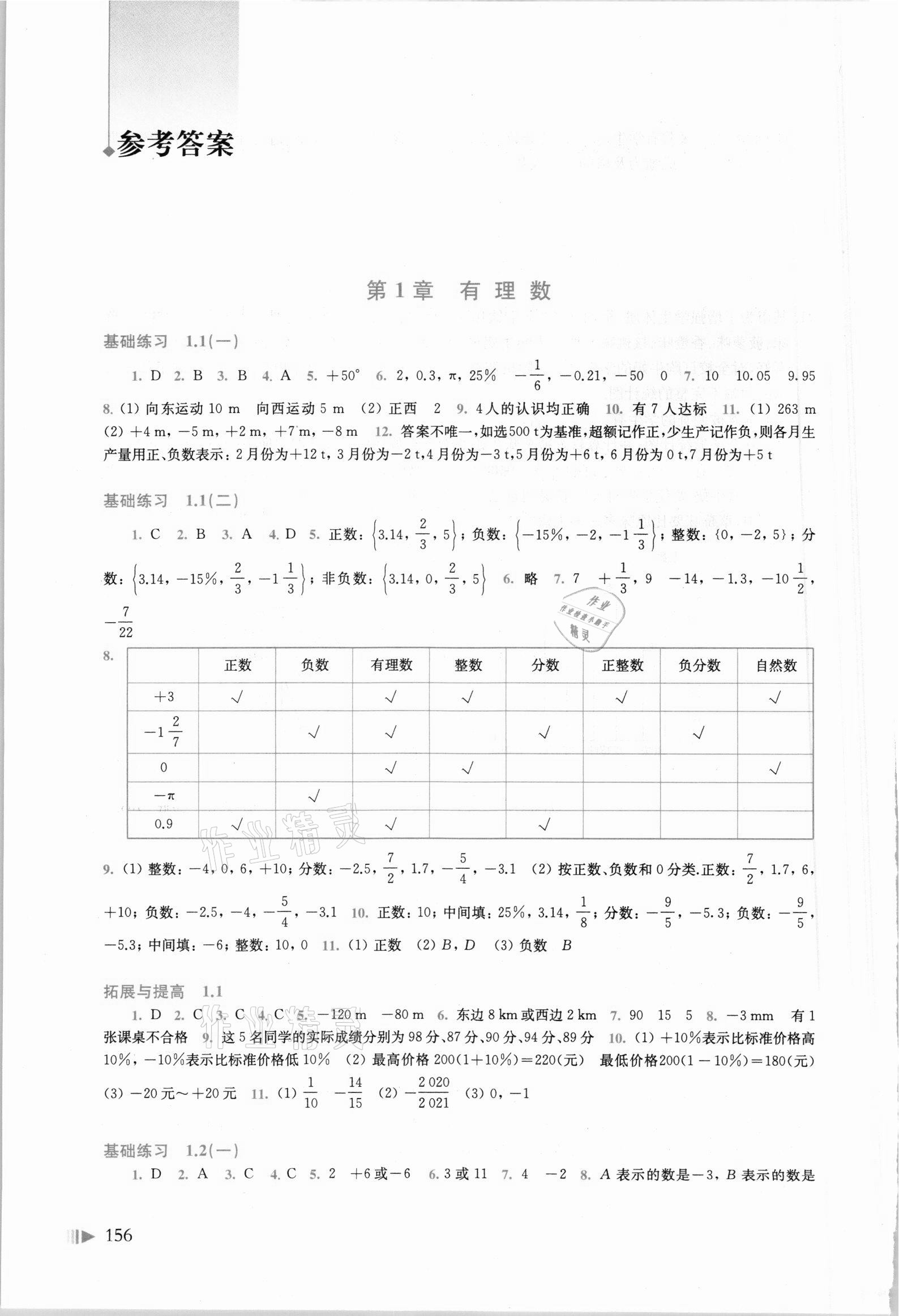 2021年同步练习上海科学技术出版社七年级数学上册沪科版 参考答案第1页