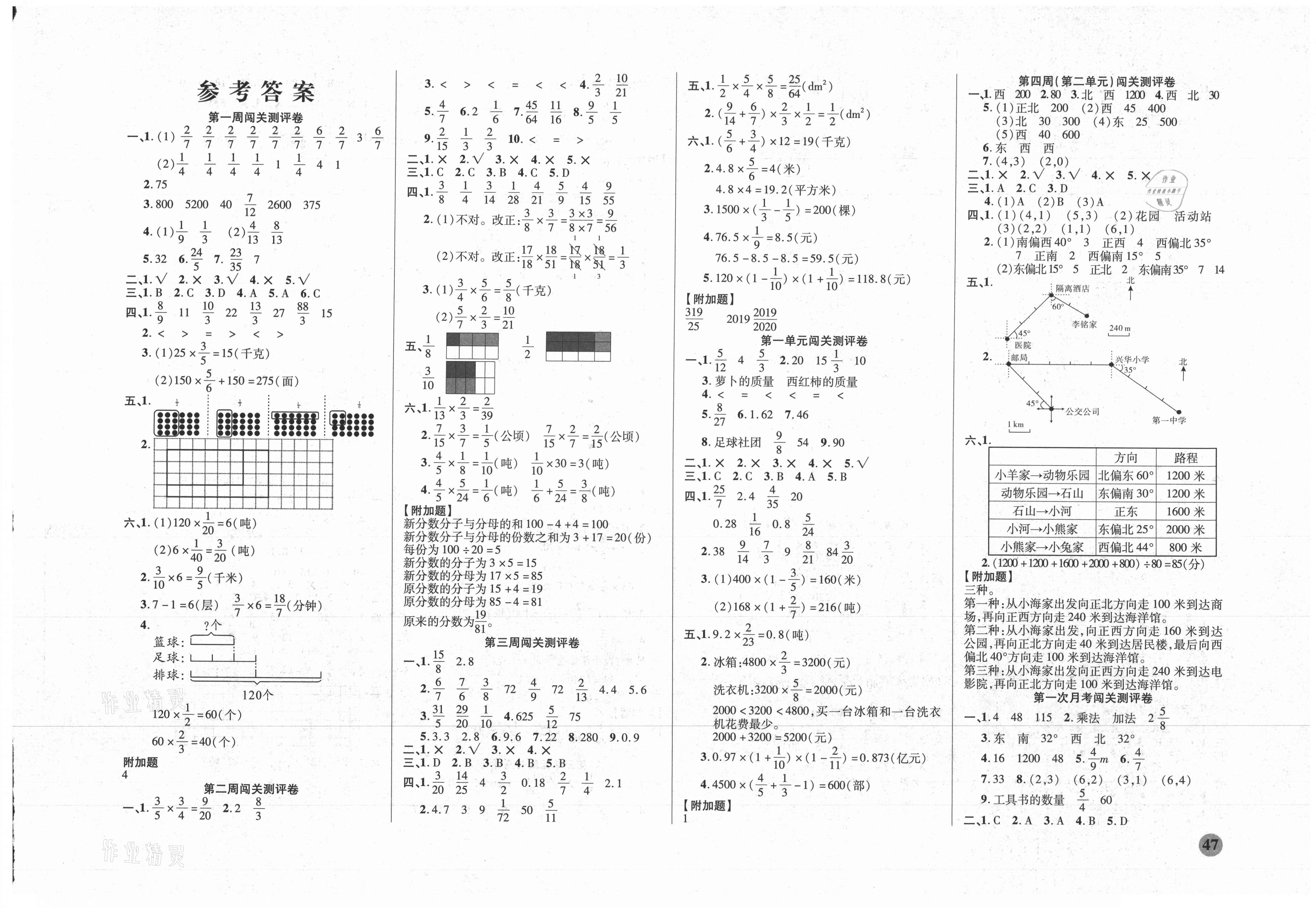 2021年大显身手练考卷六年级数学下册人教版第1页参考答案