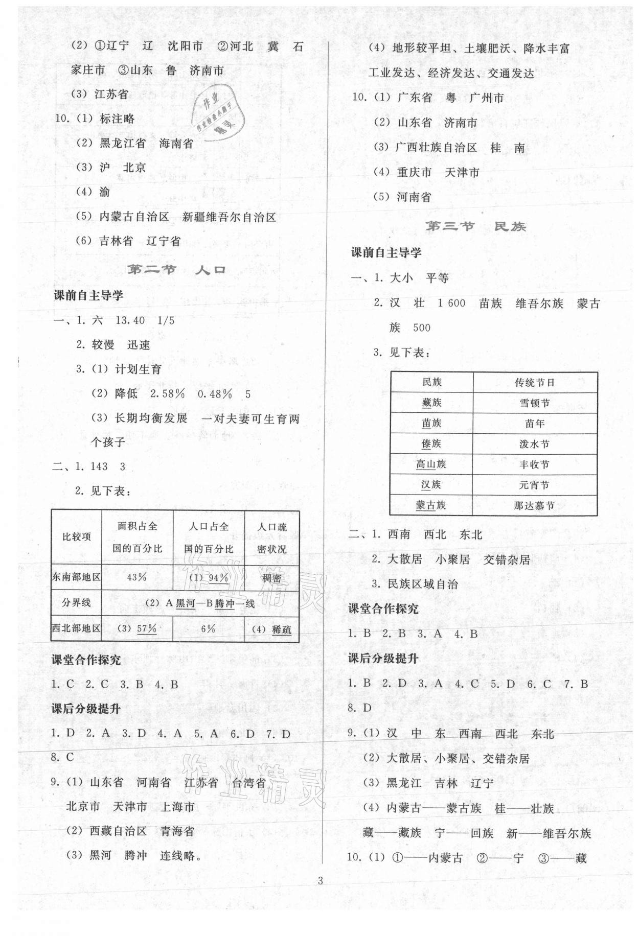 2021年同步轻松练习八年级地理上册人教版 参考答案第2页