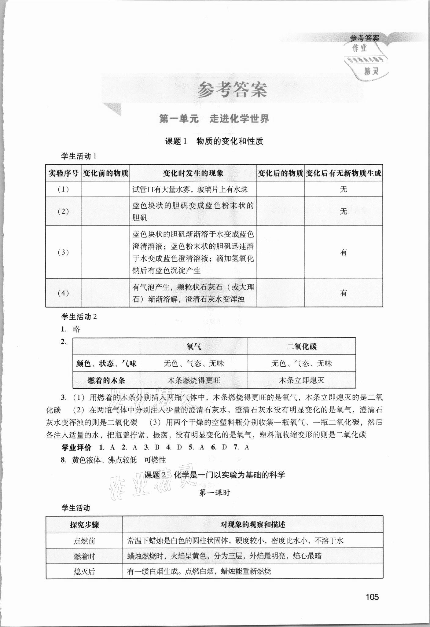 2021年陽光學(xué)業(yè)評價(jià)九年級化學(xué)上冊人教版 第1頁